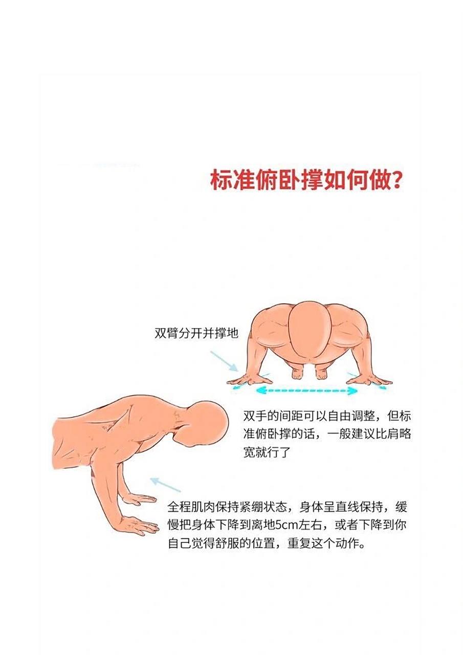 俯卧撑-身体姿势/手腕/关节/角度87正确图解 俯卧撑知识