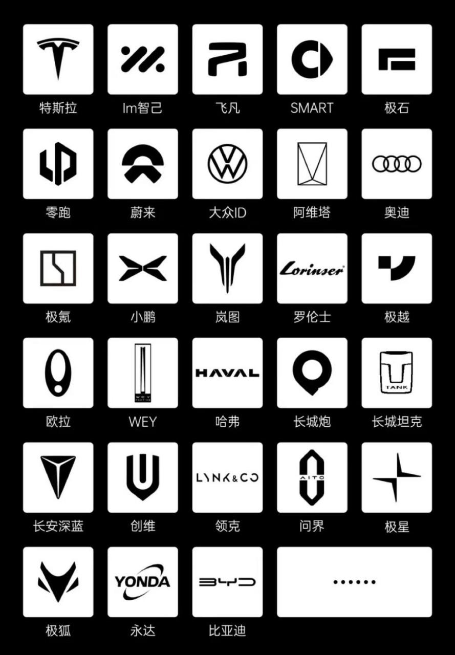 新能源汽车标志,你最喜欢那一个?我喜欢蔚来和岚图的!