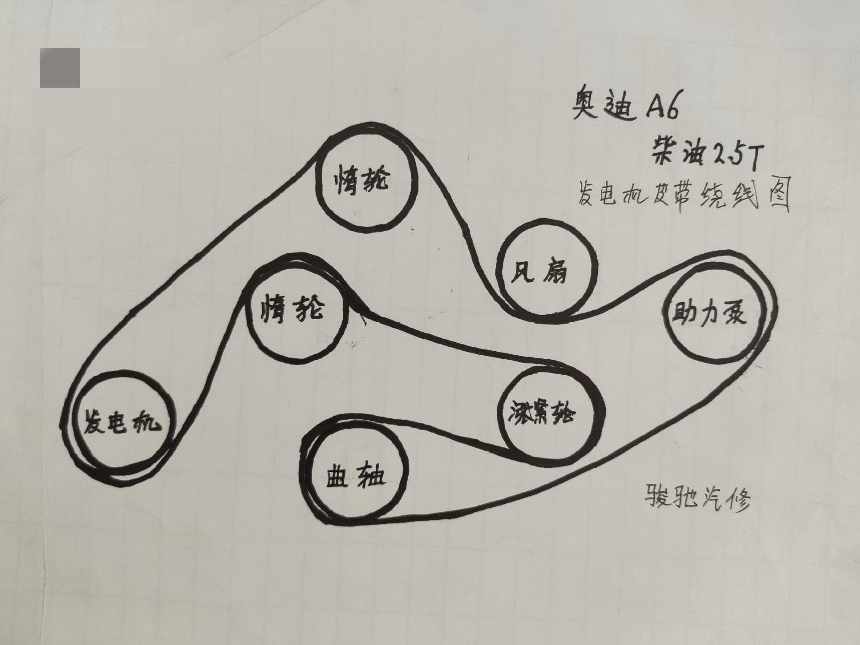 奥德赛2.4皮带绕法图片图片