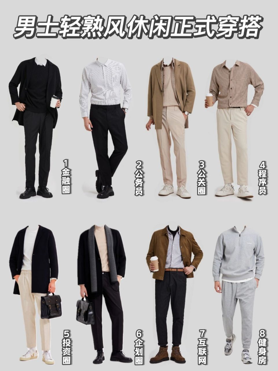 通勤职场穿搭合集丨8套男士轻熟休闲正式 打工人职场穿搭代表着基本的