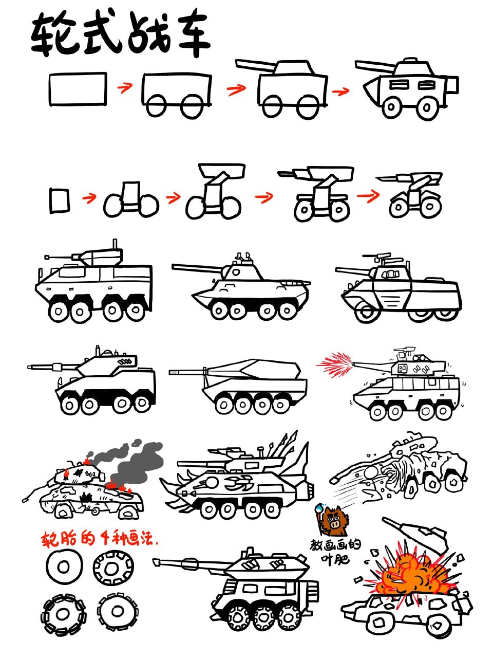 轮式战车坦克车,创意儿童画简笔画卡通漫画 这是在网课上画给孩子们看