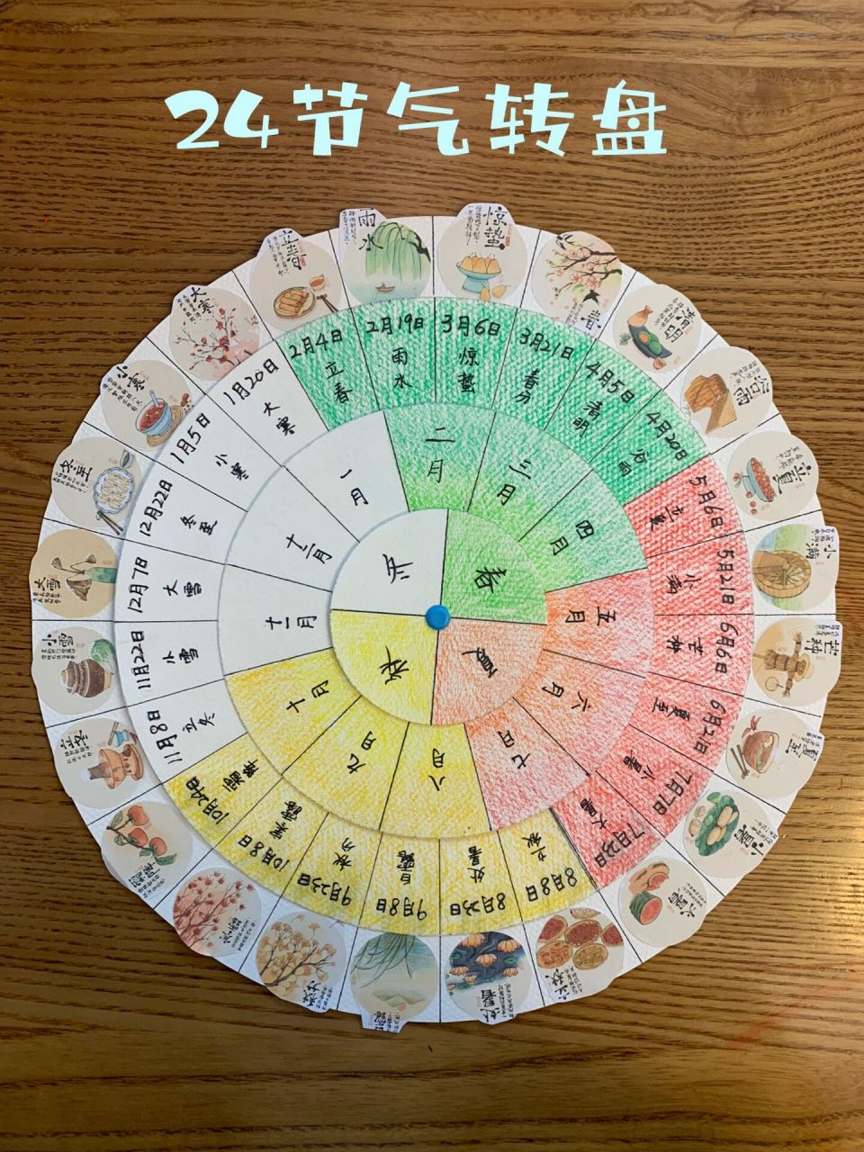 24节气转盘 再更新一篇 大宝贝的五一手工作业!
