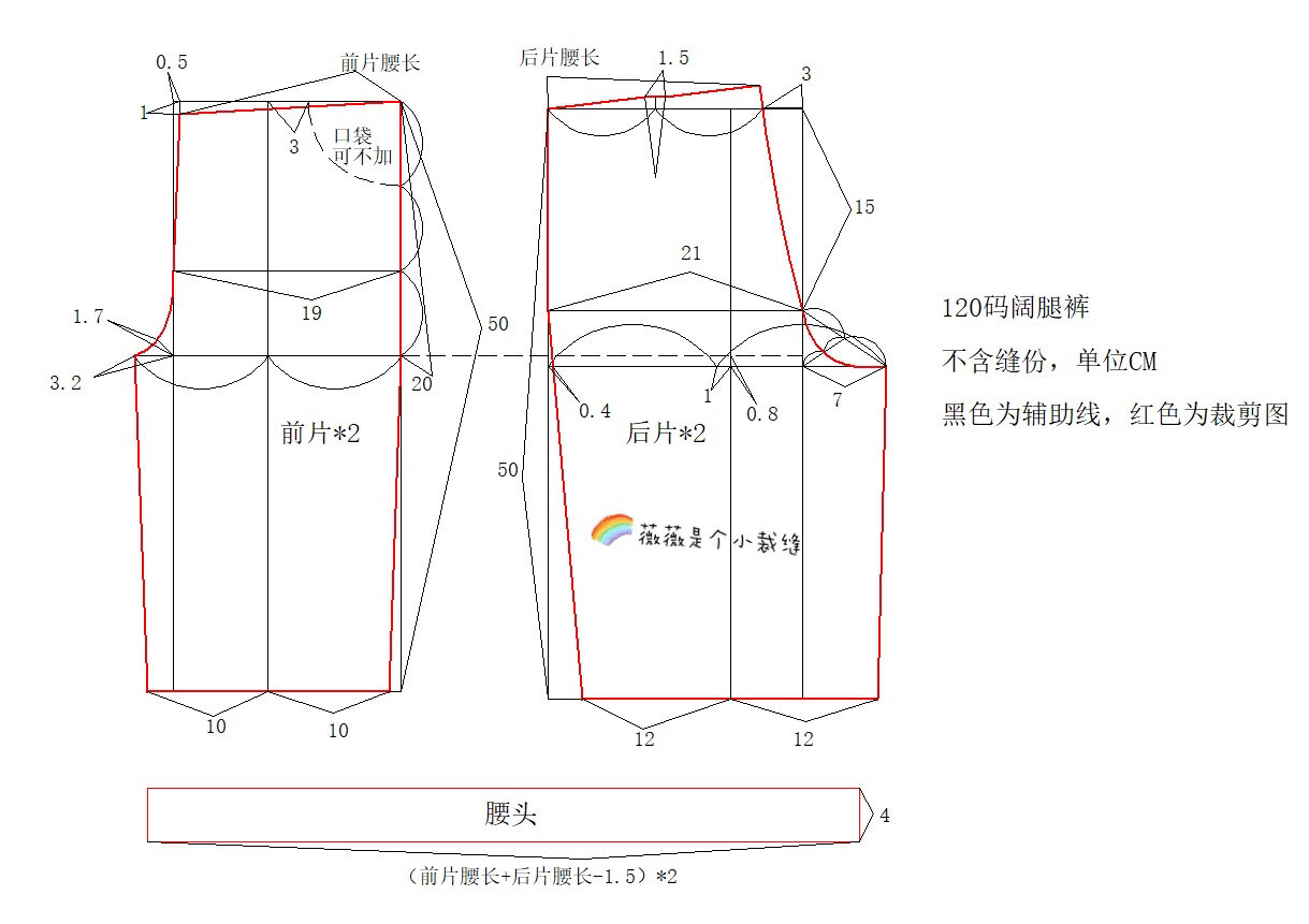 阔腿裤制图纸样图片