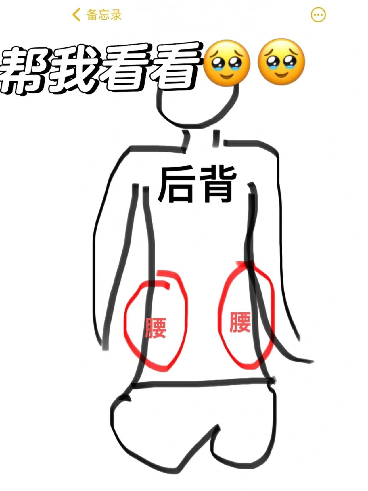 女性腰后面两侧酸胀图片