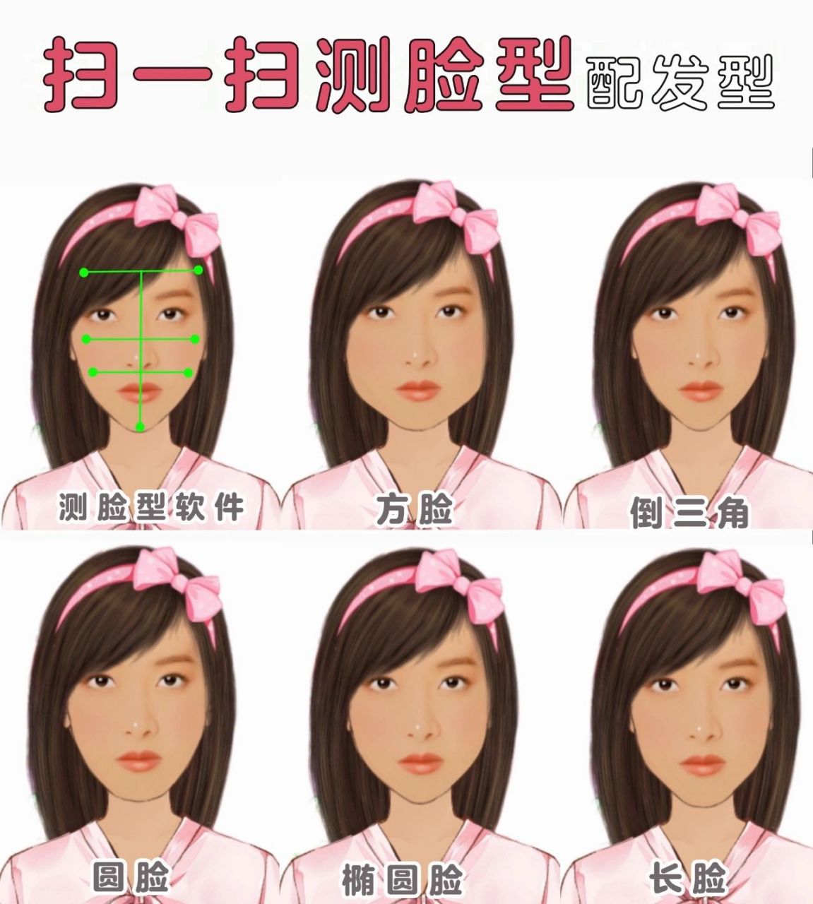 测试脸型配的发型图片