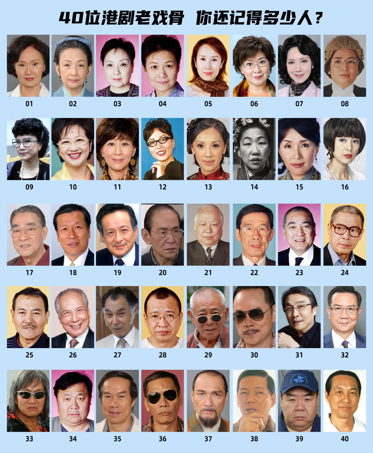 40位主演详细介绍