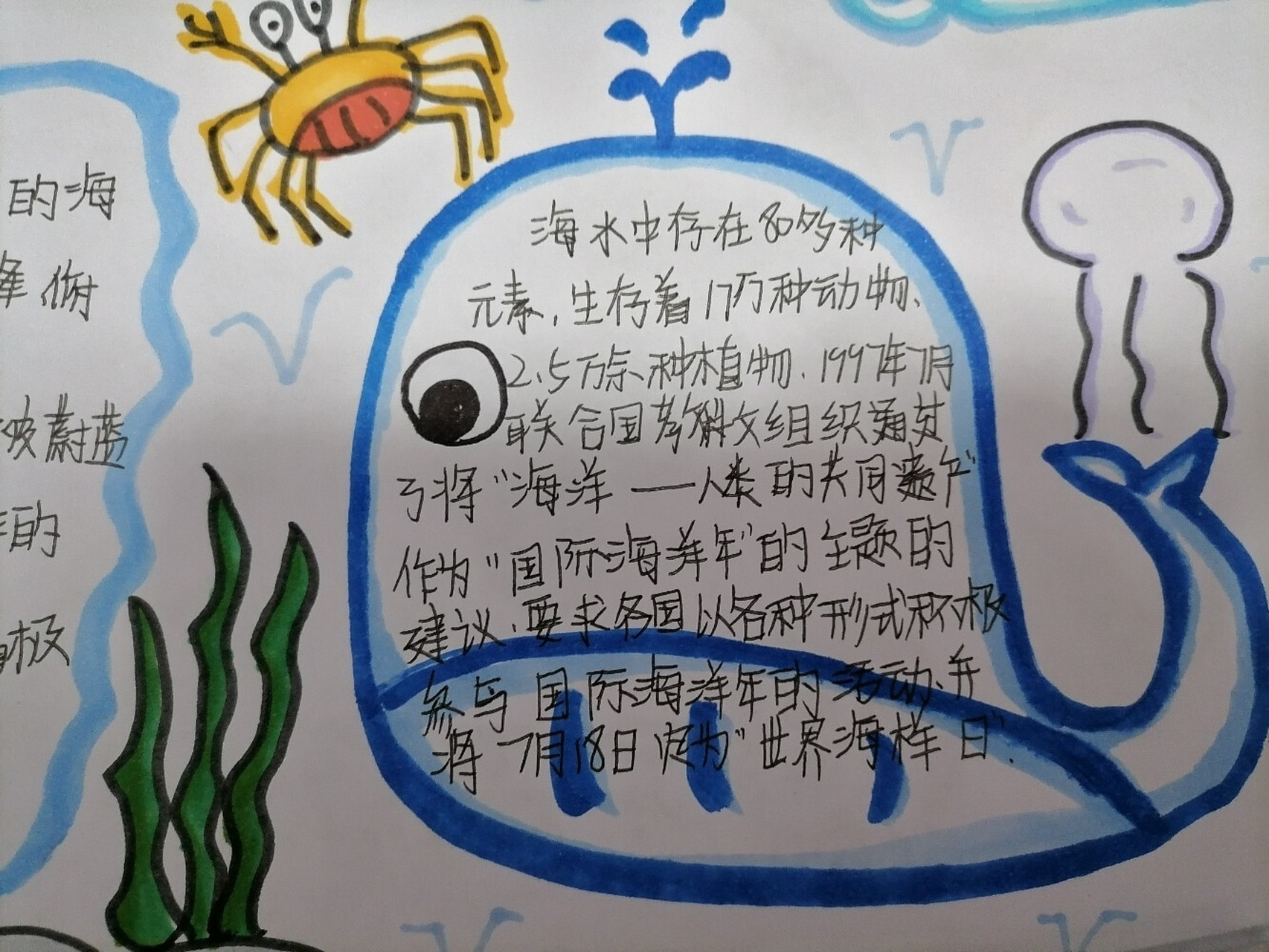 蓝色海洋手抄报 蓝色海洋手抄报 自画  字丑勿喷