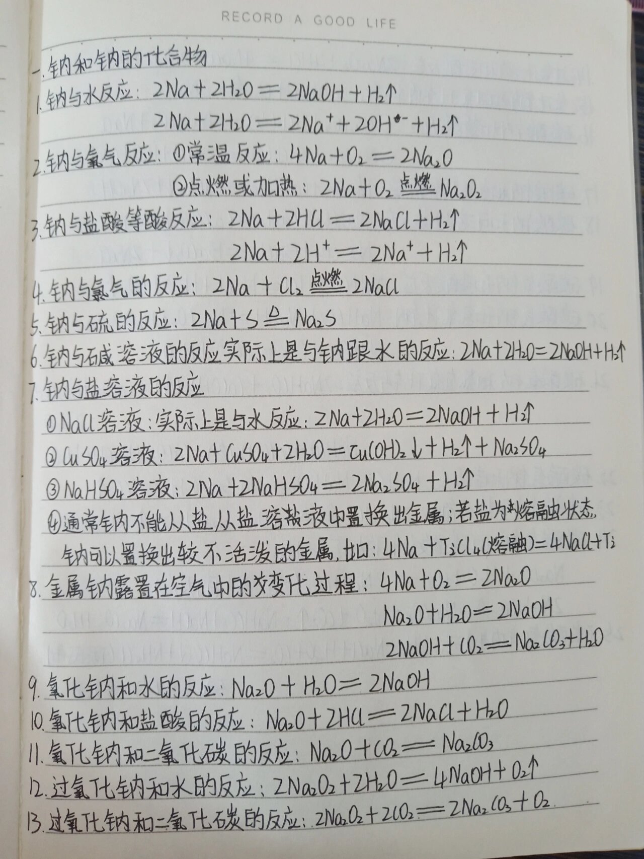 钠和钠的化合物反应化学方程式