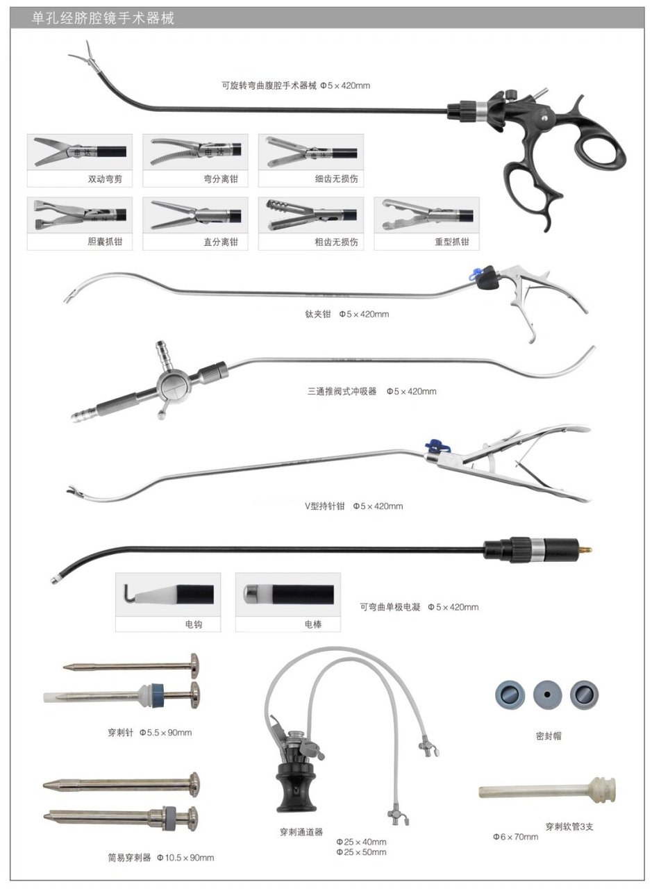 胸腔镜器械名称图谱图片