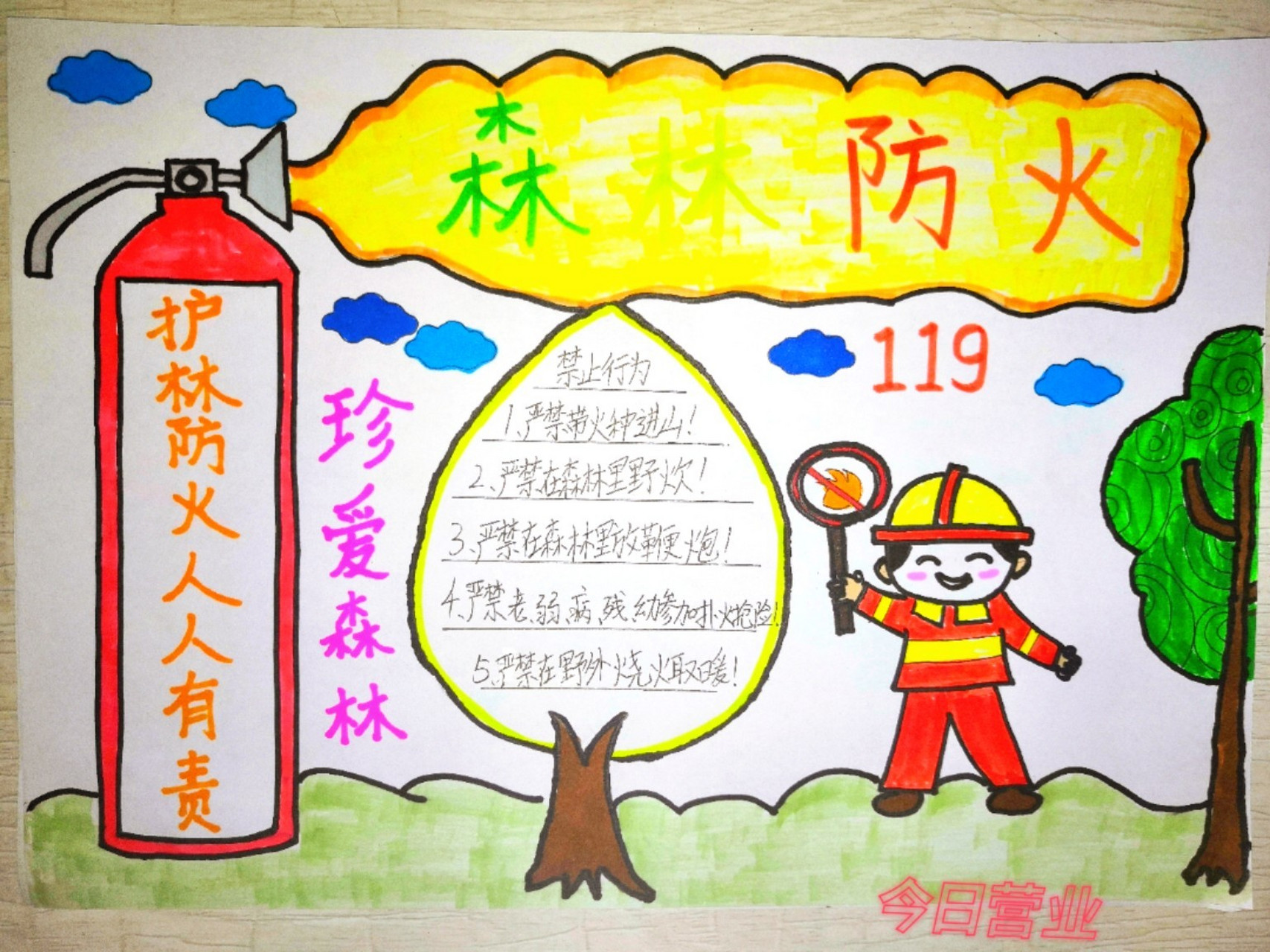 森林防火手抄报 简单一画吧!太急促了