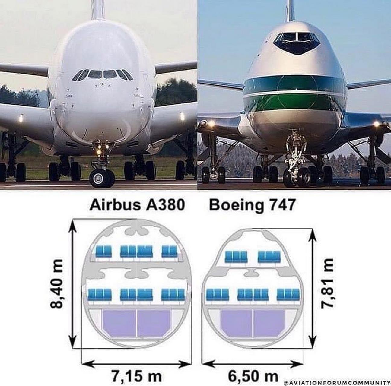 波音a380怎么画图片