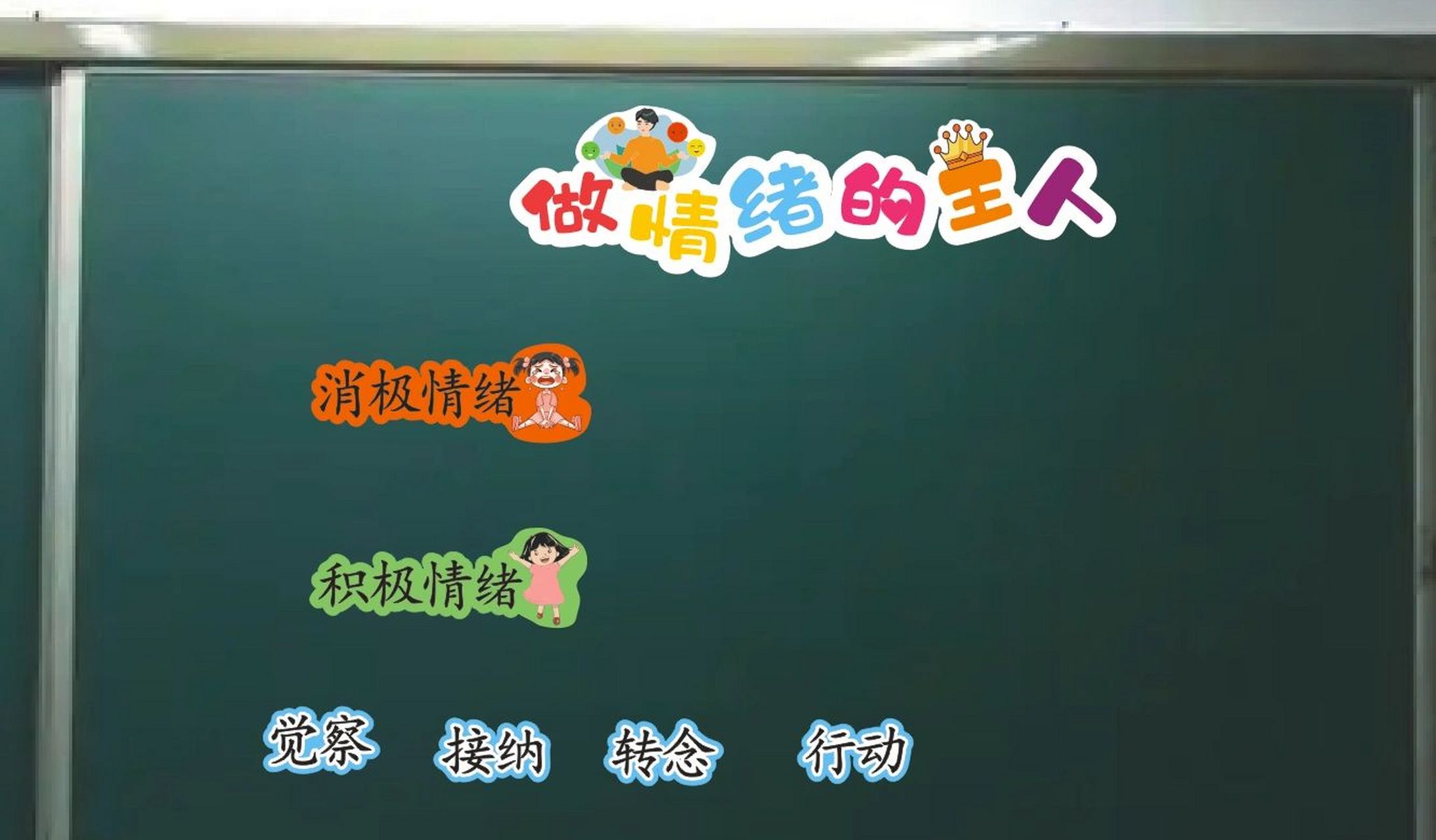 做情绪的主人板书设计 接各科磁性板书,板书设计.有偿拿图.