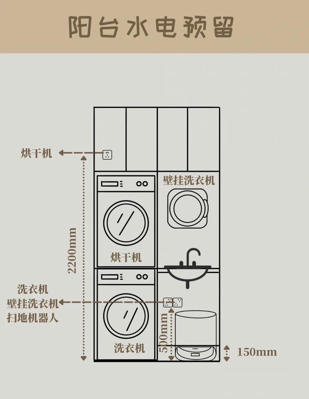 整体洗衣柜水电布置图图片