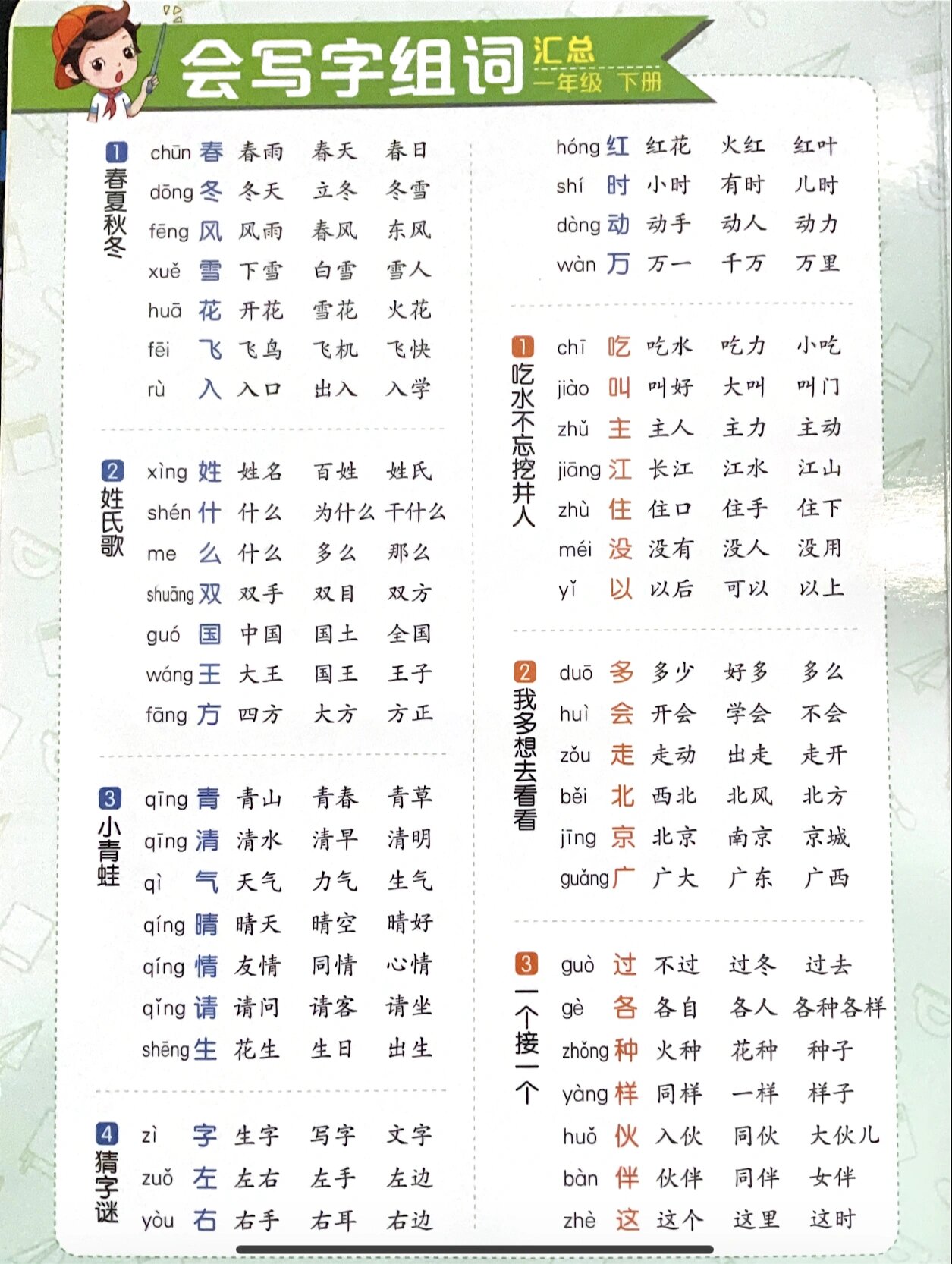 一年级下册语文生字组词汇总