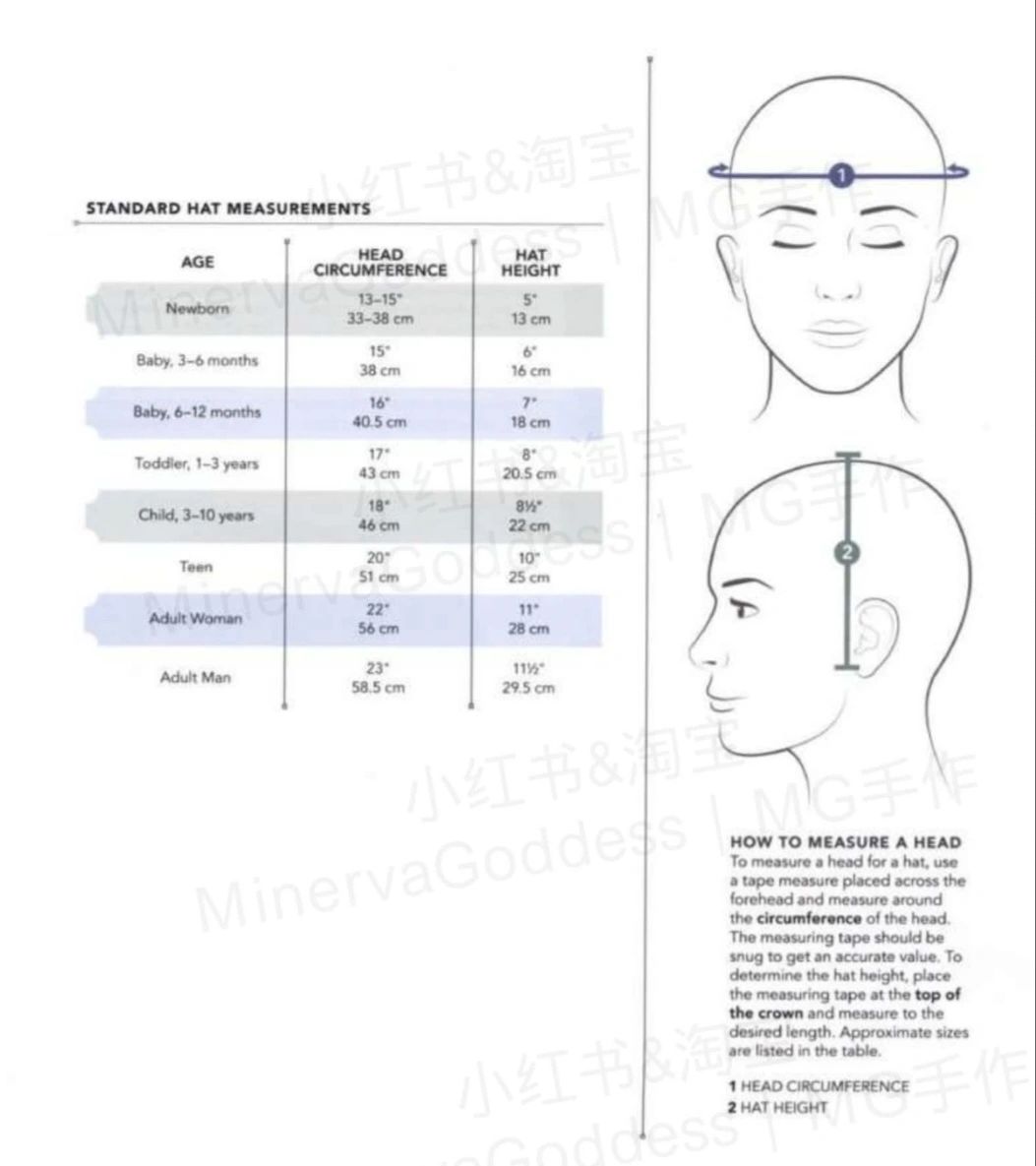 织帽子时的头围测量方法