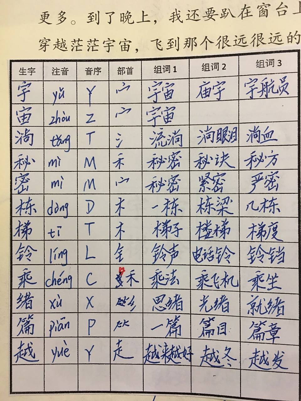 生字预习,生字组词,三下16《宇宙的另一边》