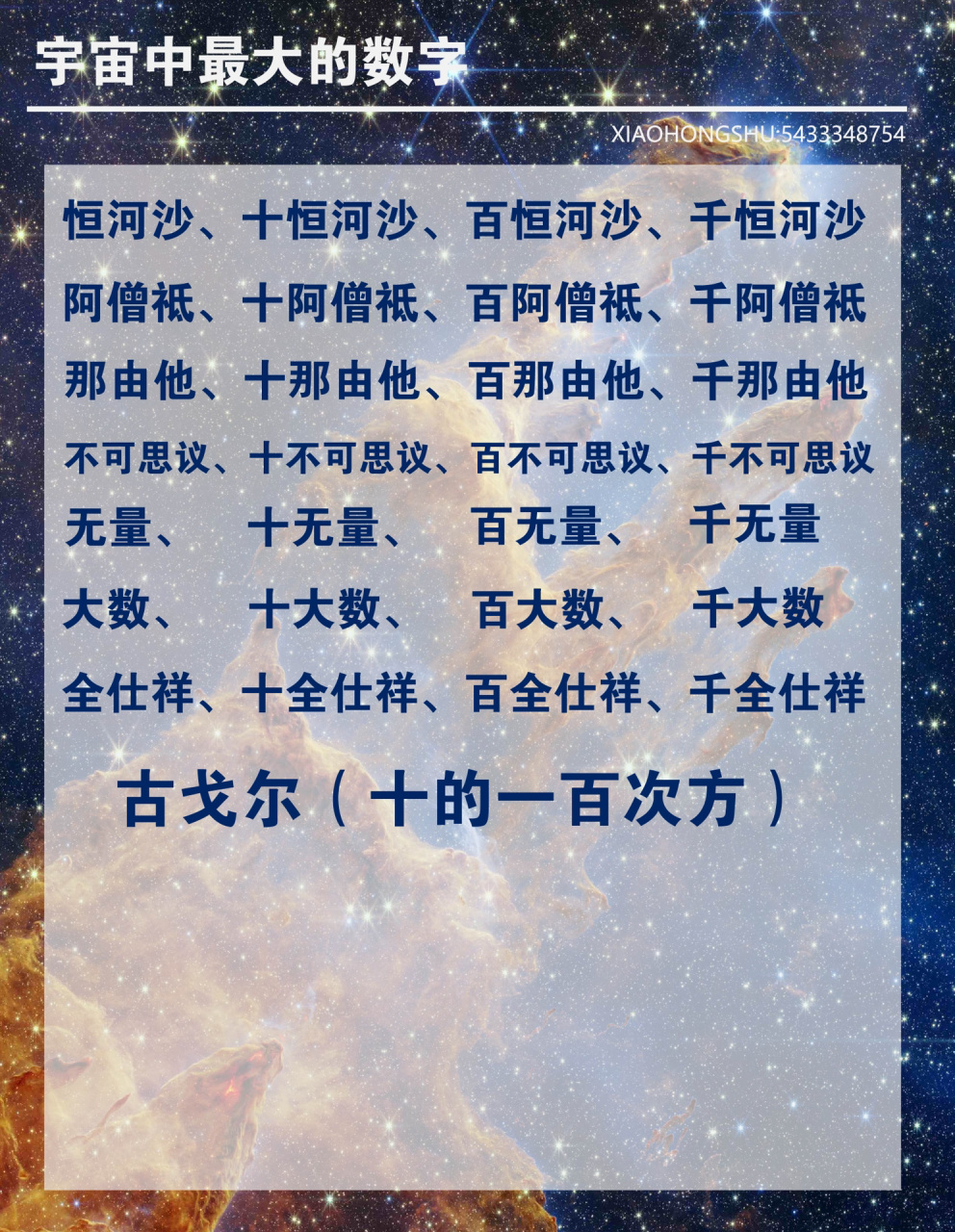 宇宙中最大的计数单位你知道吗?