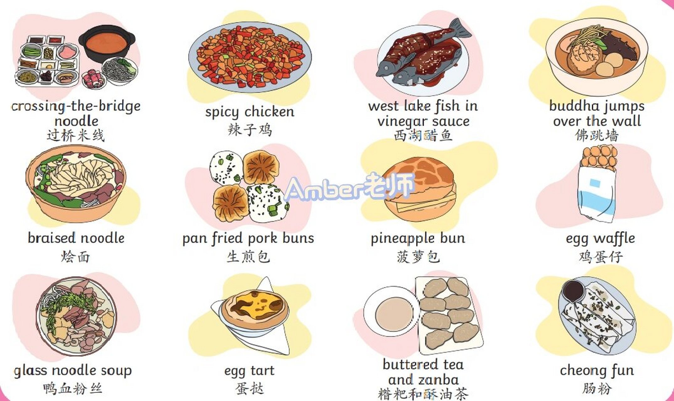 中国特色美食英文表达方式 小伙伴们,中国是美食之都,那么你知道中国