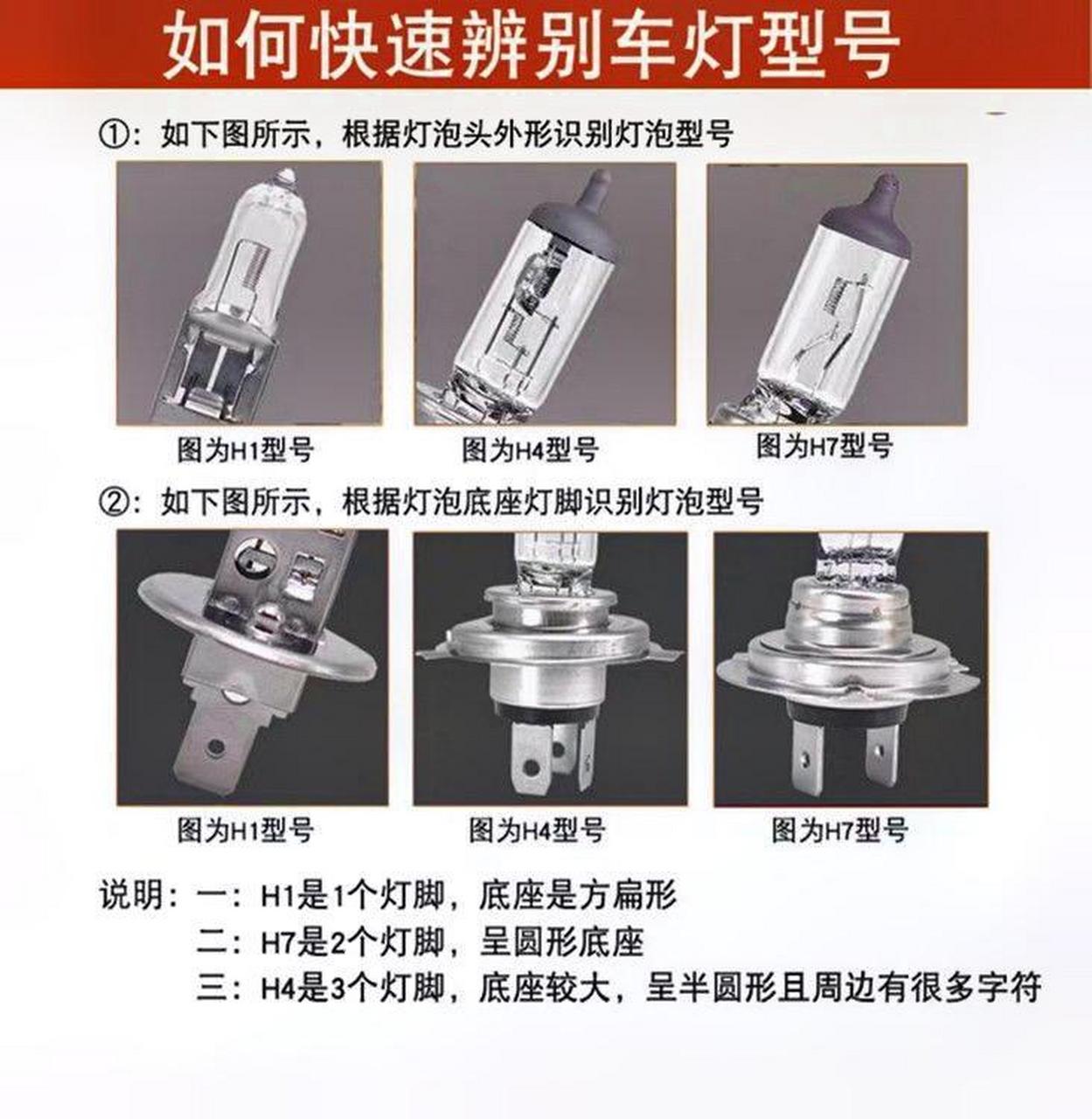 金茂汽车灯泡h7 h1h4h39005h8h11远近光雾灯12v24v100w55w70w卤素