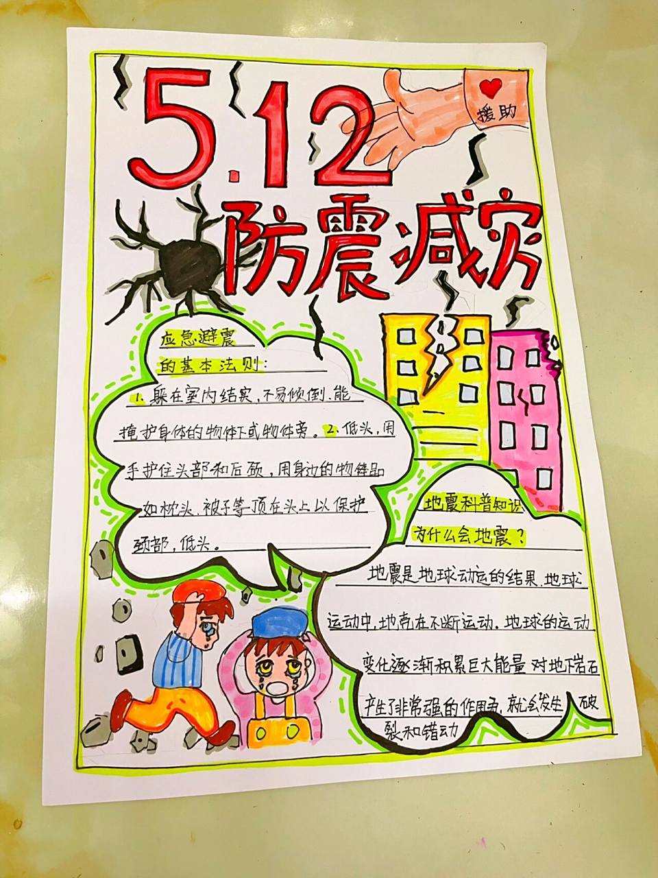 地震科普手抄报