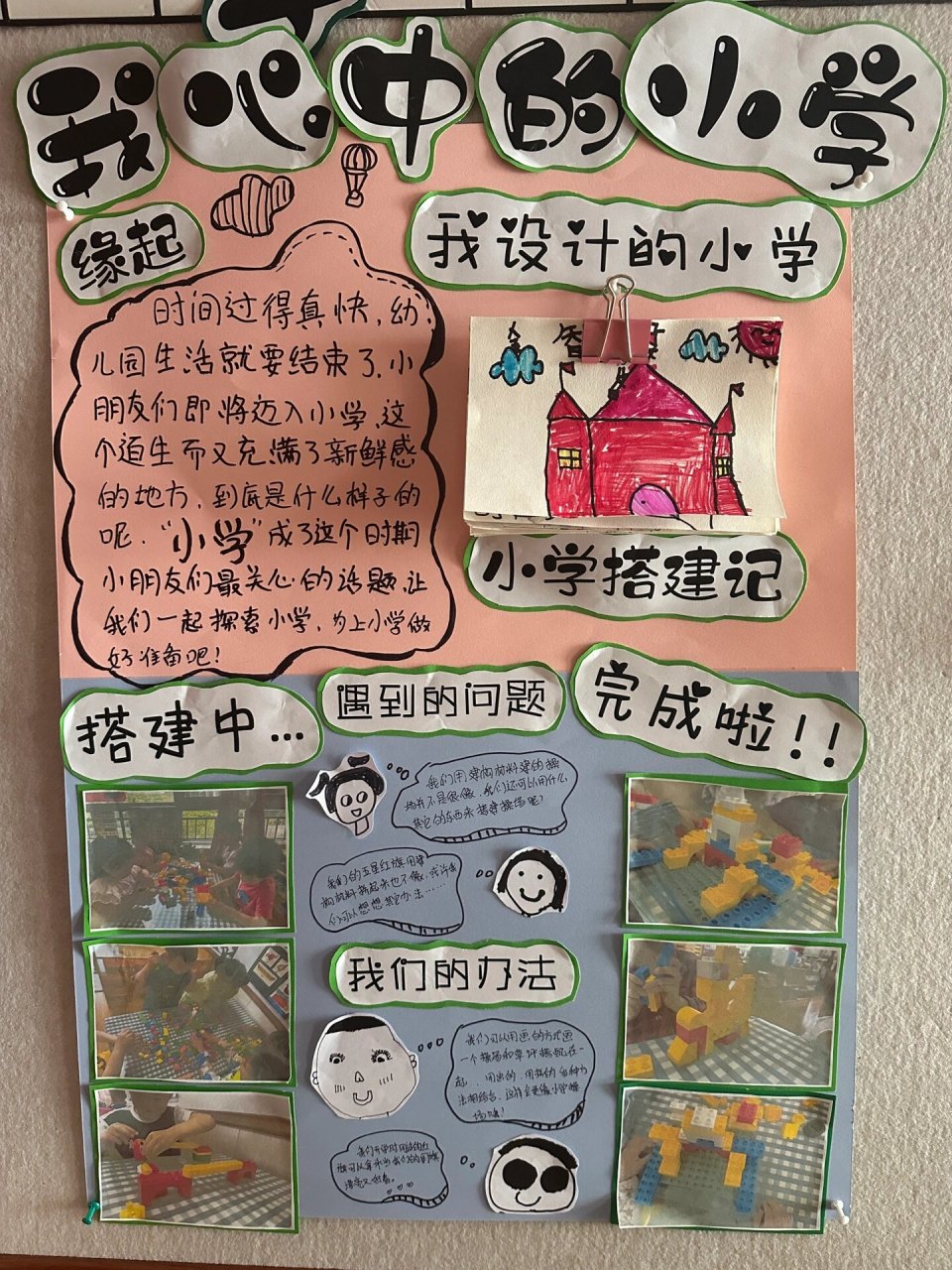 大班幼小衔接主题墙《我心中的小学》