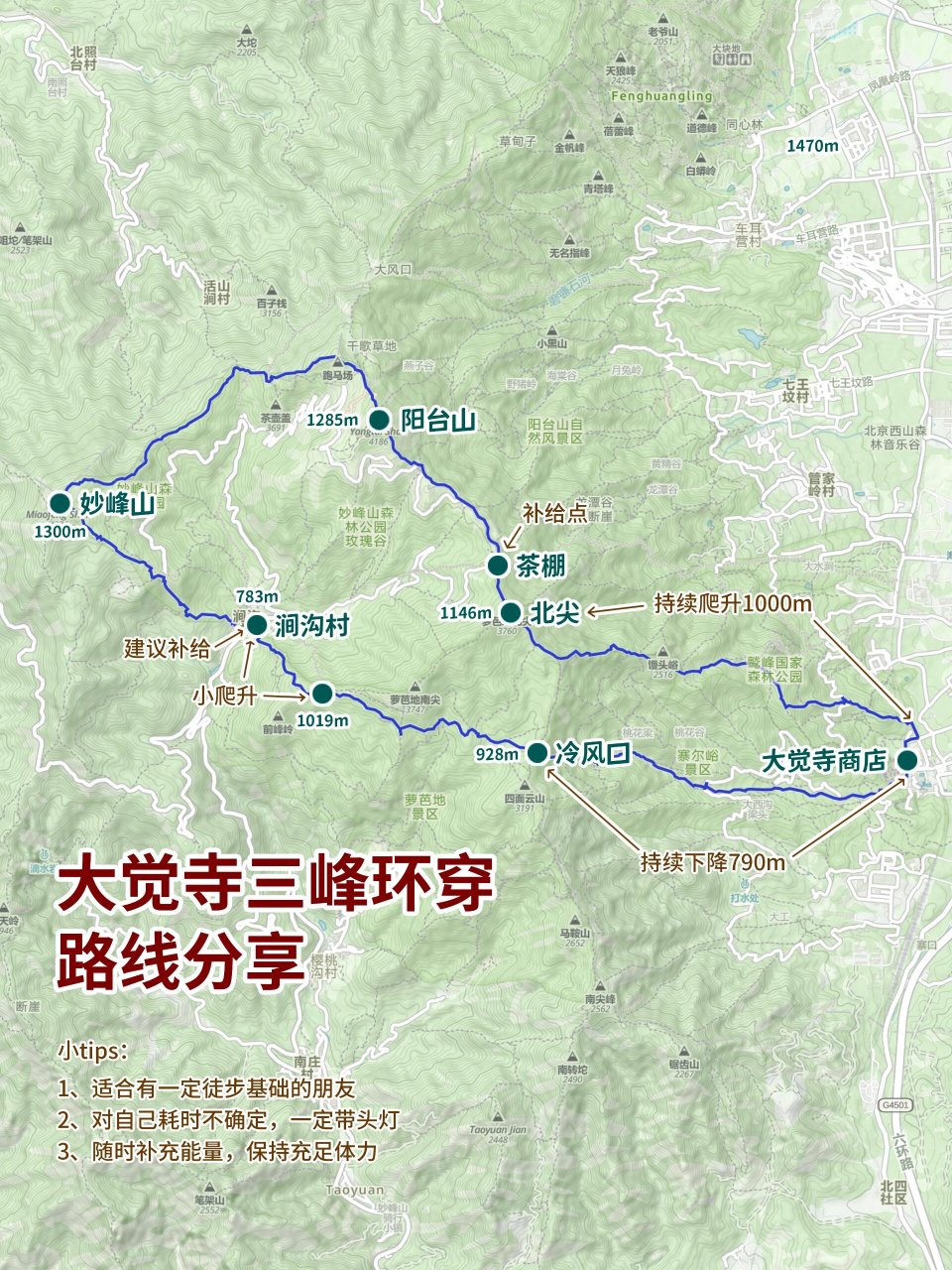 大觉寺三峰环穿路线分享 🚕交通: 1,地铁至北安河,打车至大觉寺商店