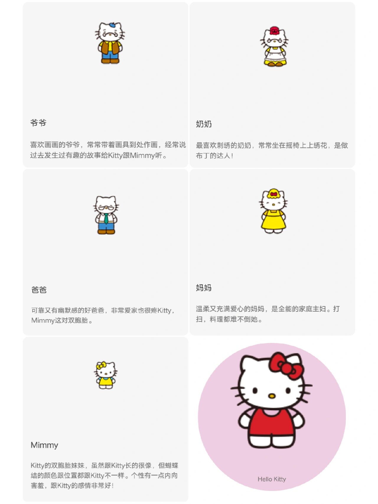 三丽鸥家族‖hello kitty