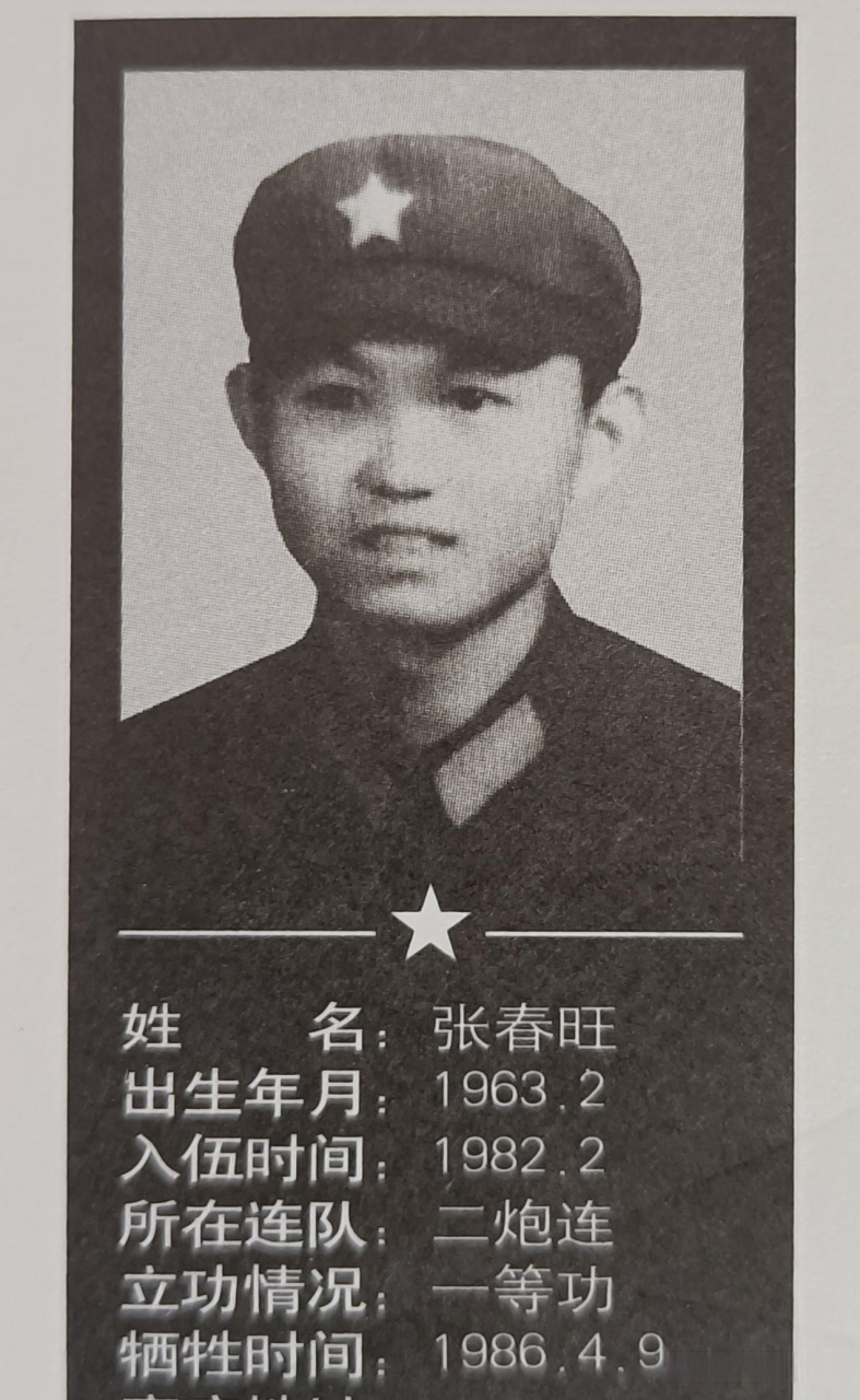 致敬英雄张春旺烈士  一等功臣 张春旺生前在兰州军区某部服役,是正阳