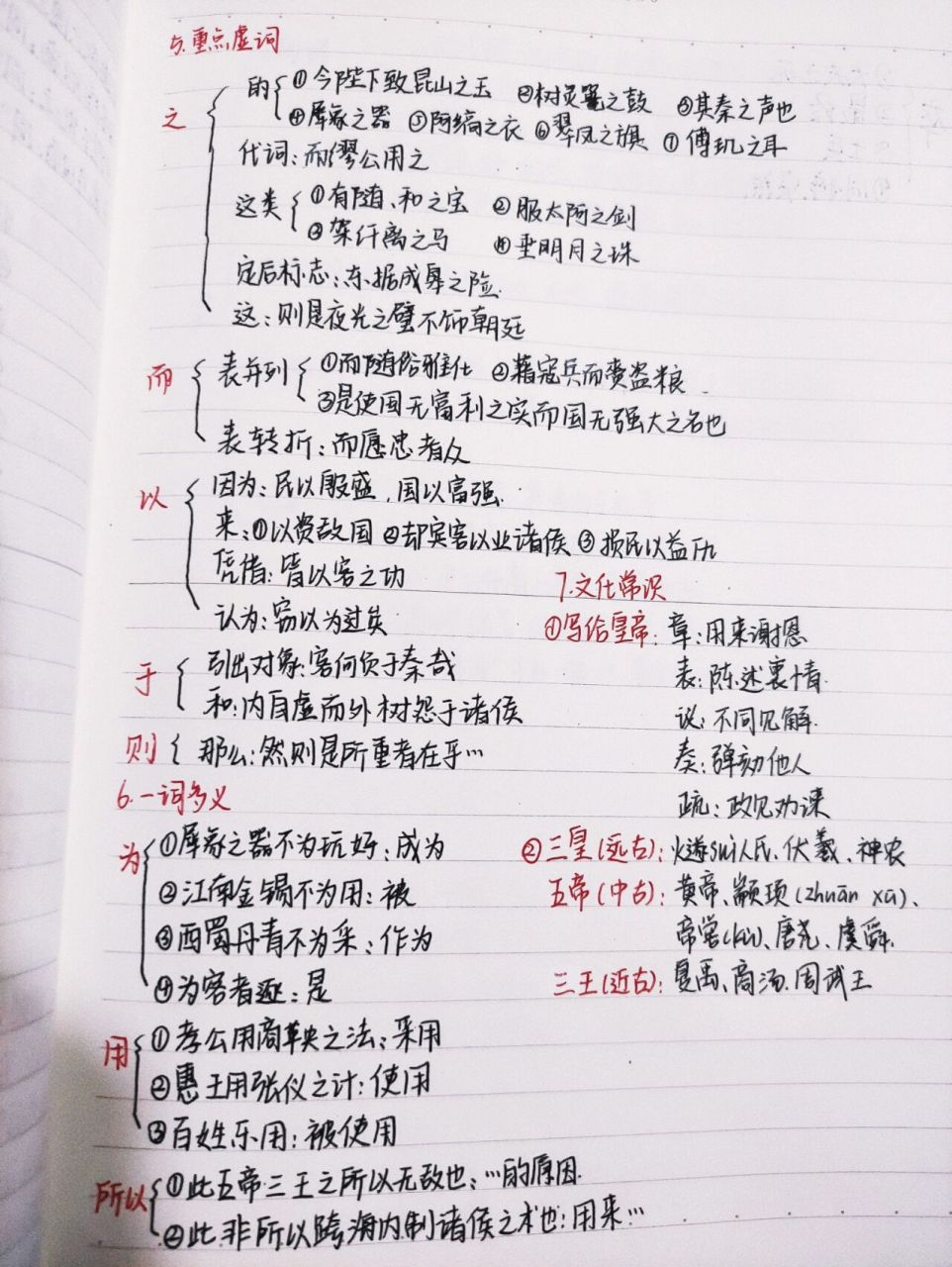 谏逐客书笔记整理i高中语文文言文 高中语文文言文高一古诗文谏逐客书