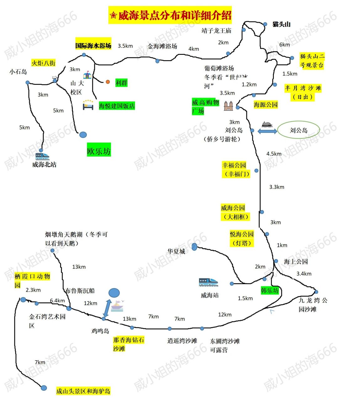 威海旅游攻略之景点分布图 因为自己经常带着娃在外旅游, 根据自己