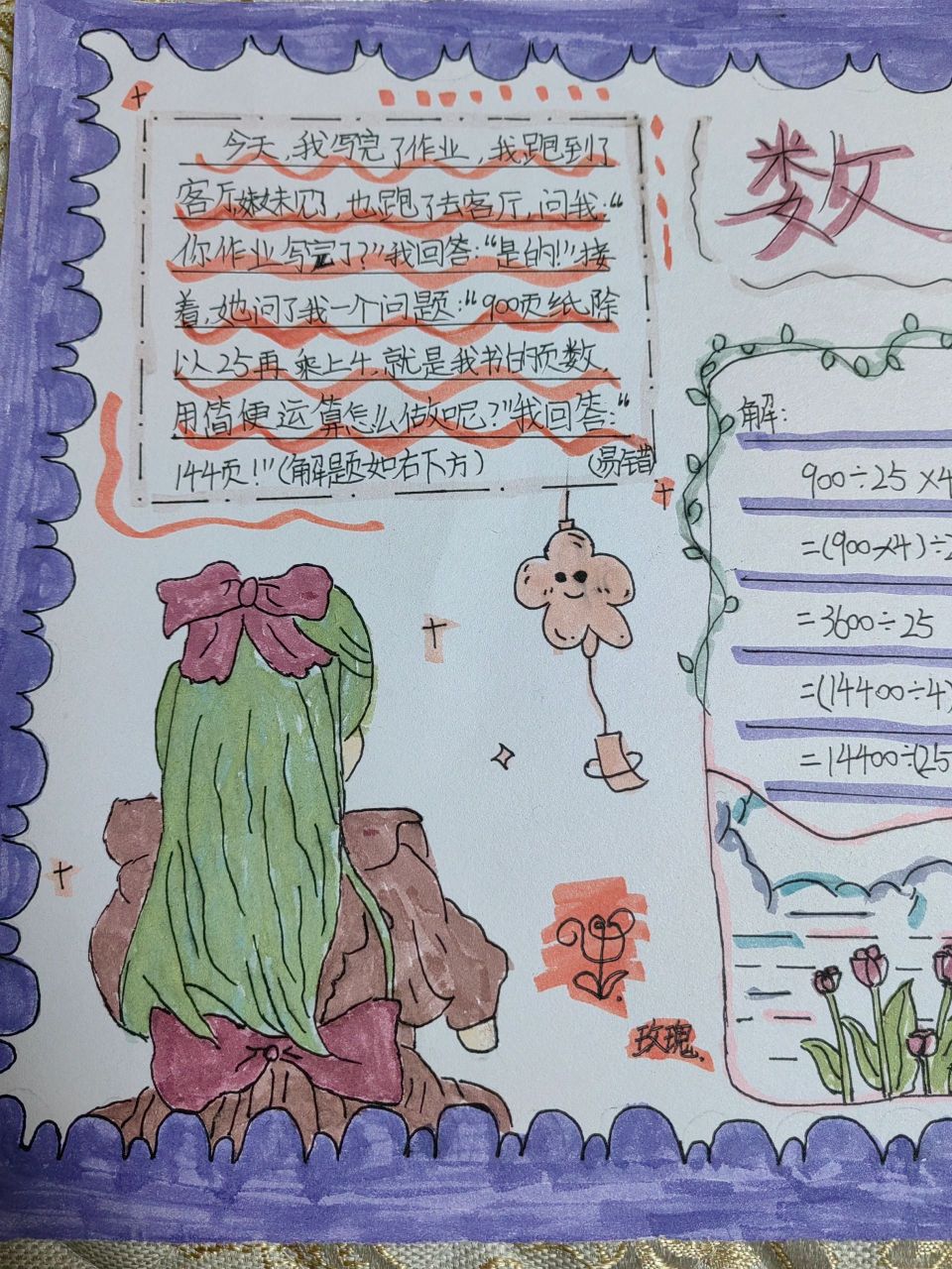 四年级下册手抄报 第三单元运算律