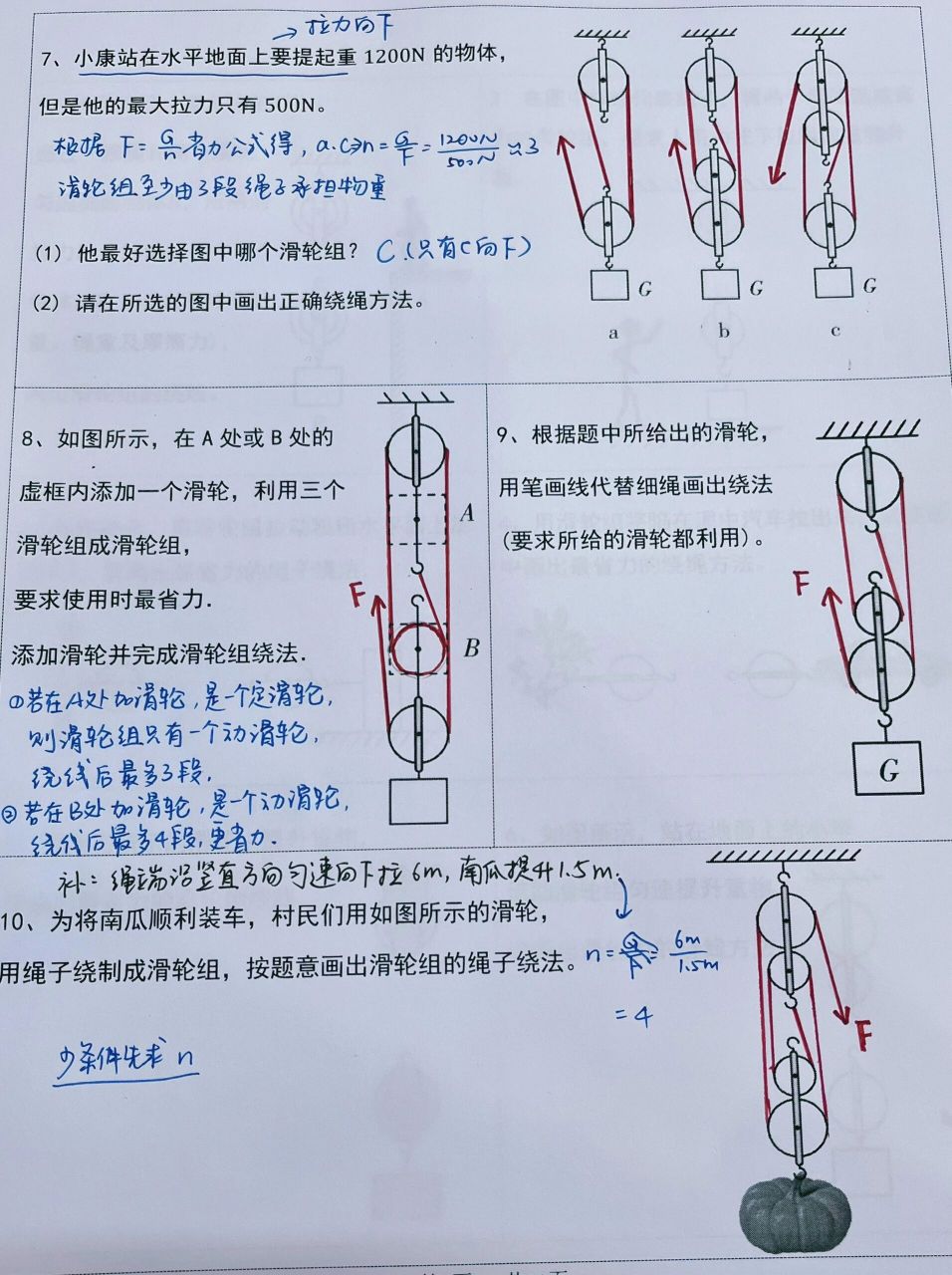 滑轮组的画法图片