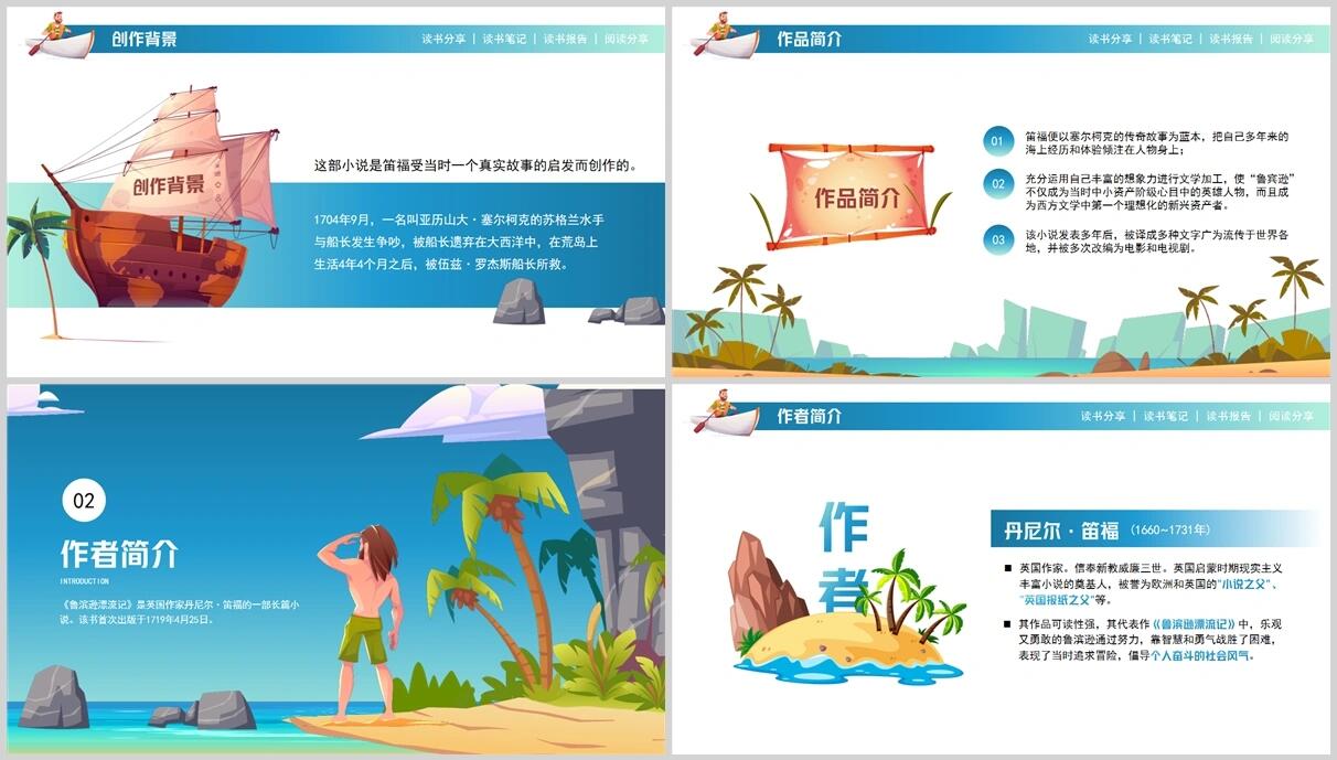 《鲁滨逊漂流记》读书分享ppt ppt模板 15页 图文可编辑