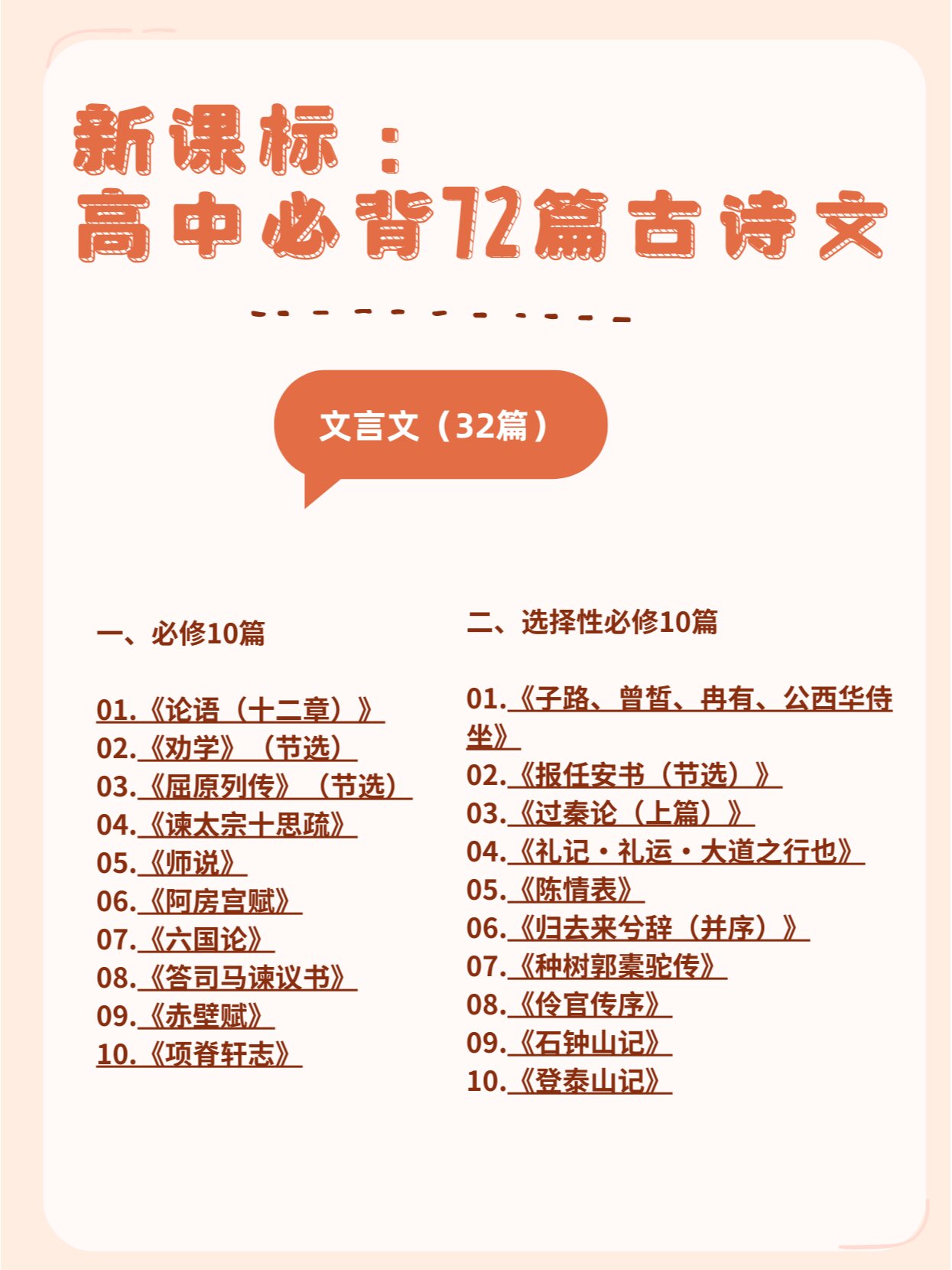 关于古诗文赏析入门！高三重点篇目，解析详细的信息