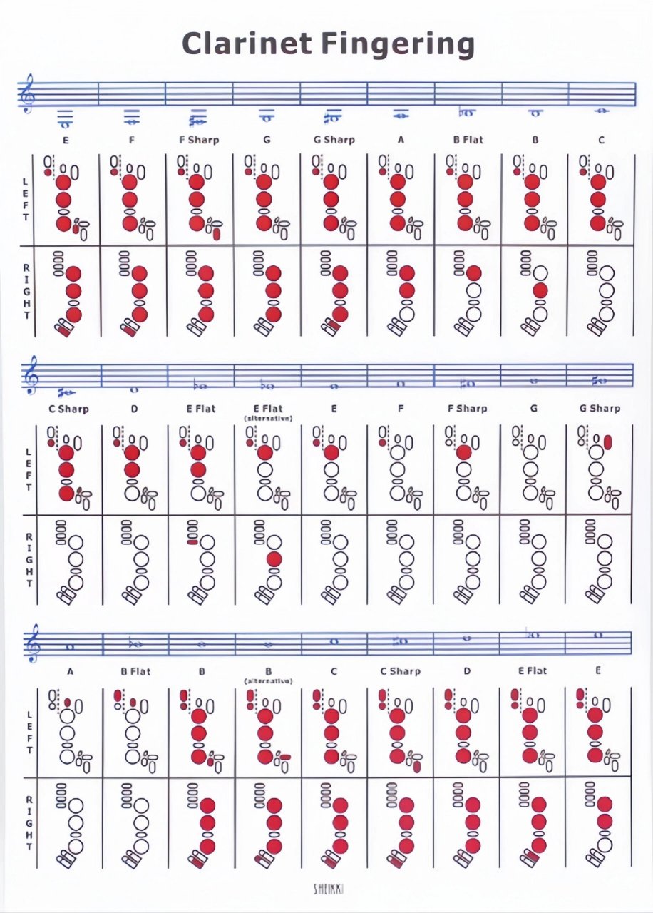单簧管指法表表 从菜鸟到大神
