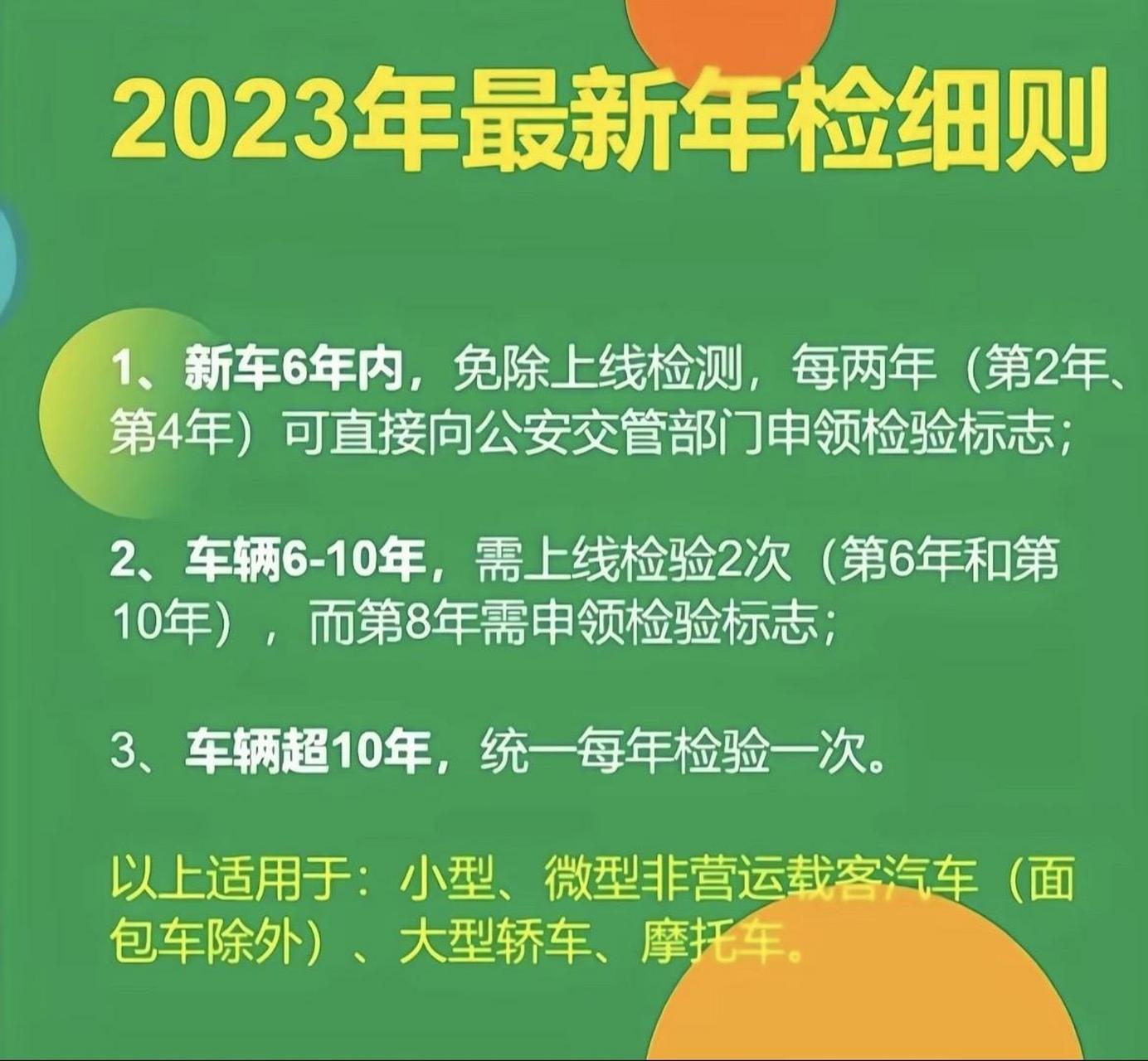 小车检测标准2024最新标准多少钱一次啊的简单介绍