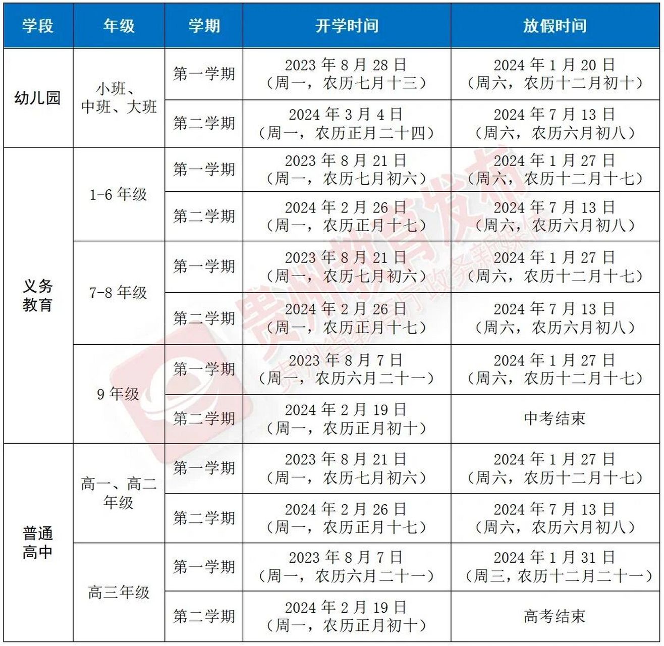贵州省2023-2024中小学开学放假时间安排 为确保全省中小学(幼儿园)