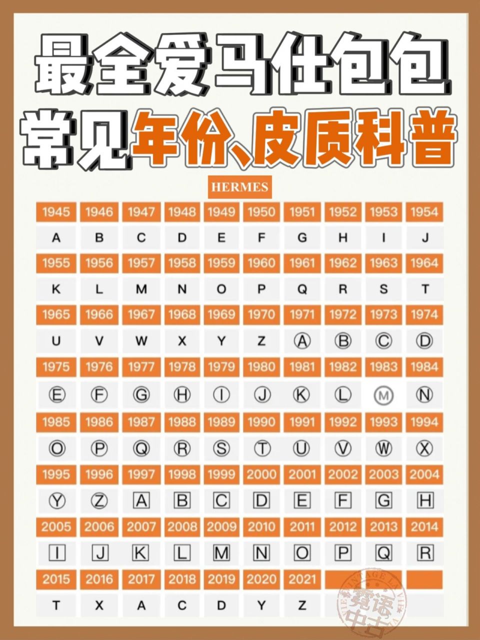 干货 | 买包必看6015最全爱马仕刻印年份表 爱马仕hermes距今已有