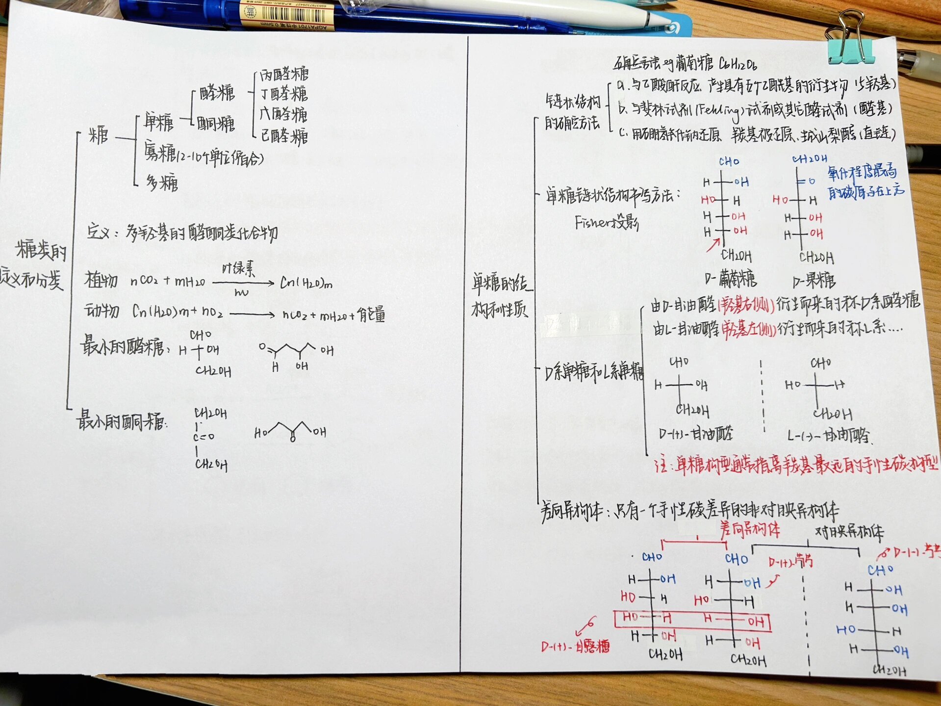 六碳糖分子式图片