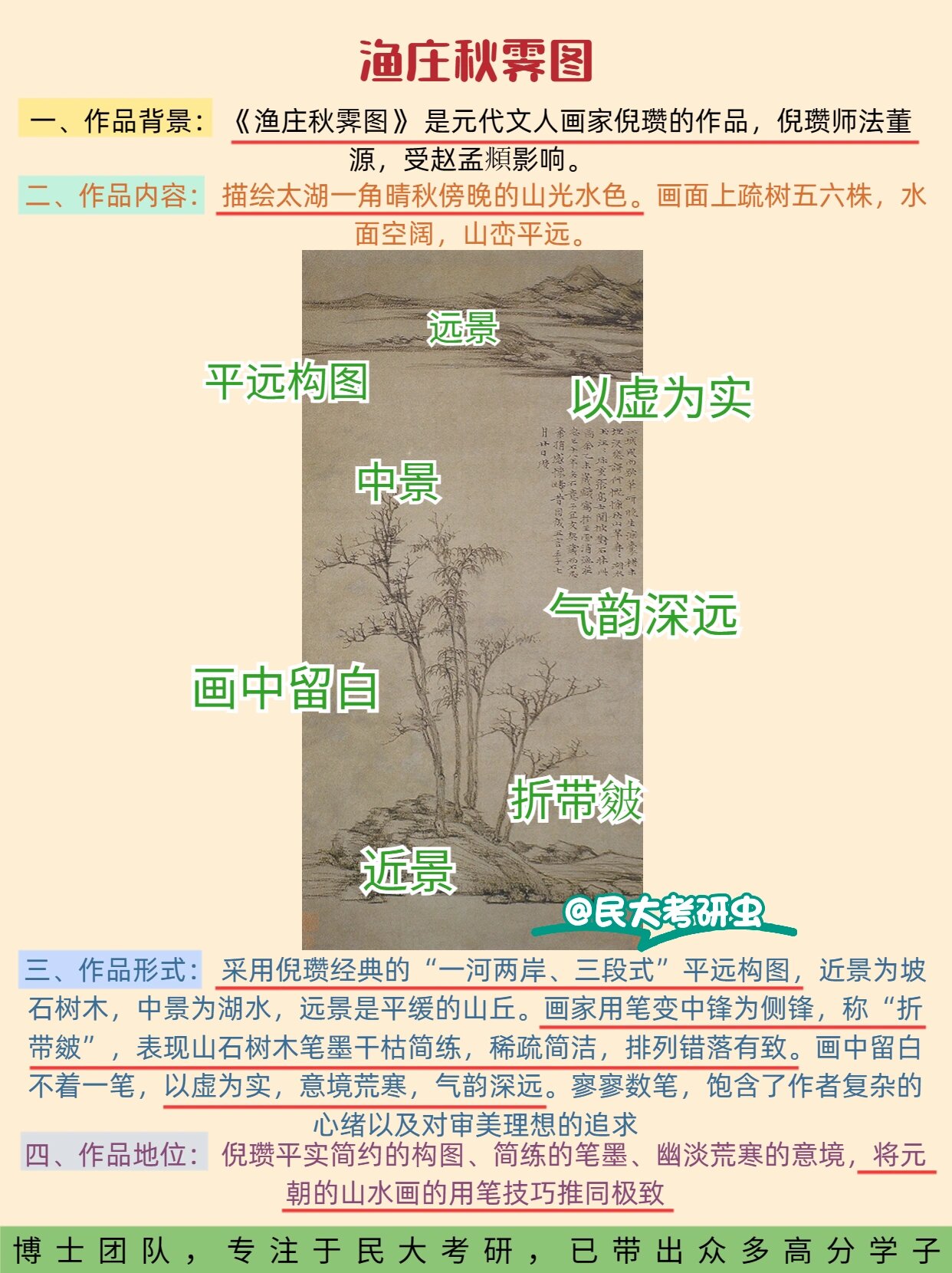 渔庄秋霁图赏析图片