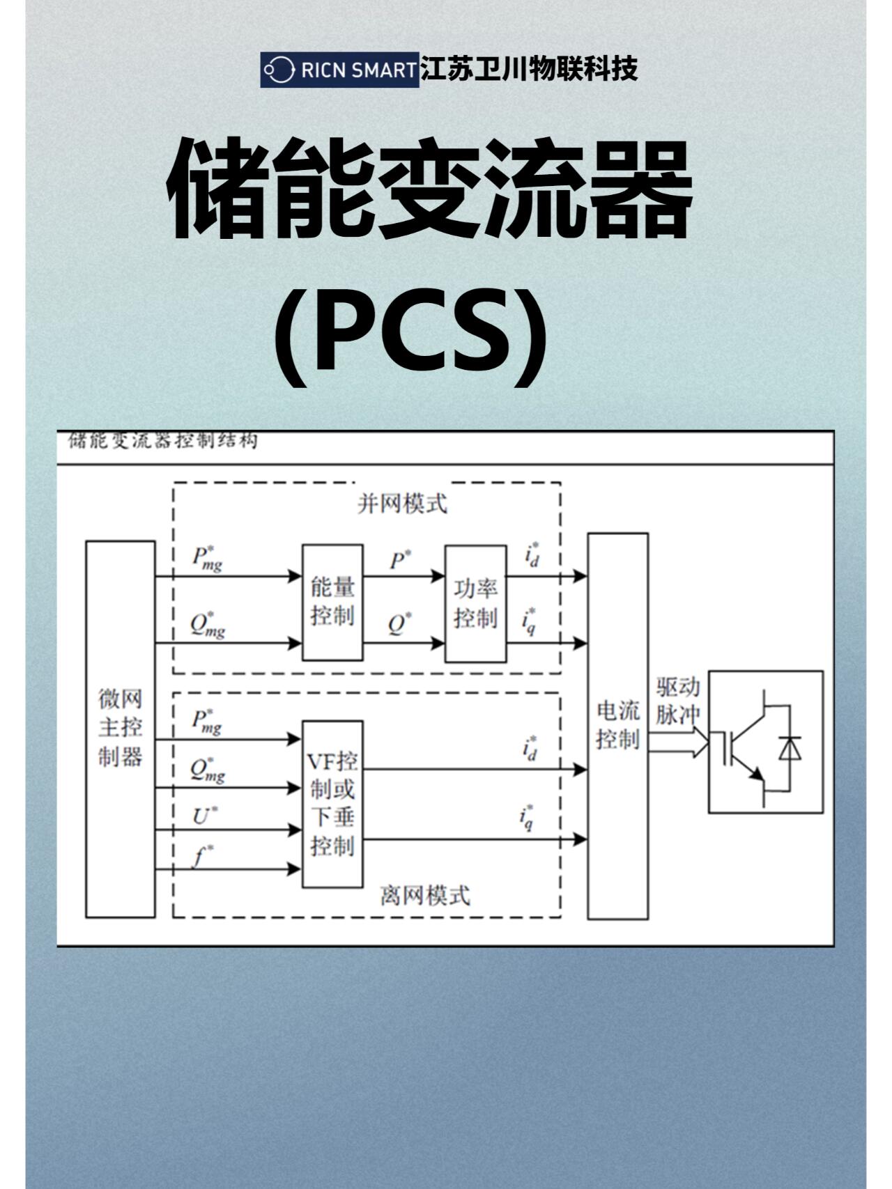 储能变流器