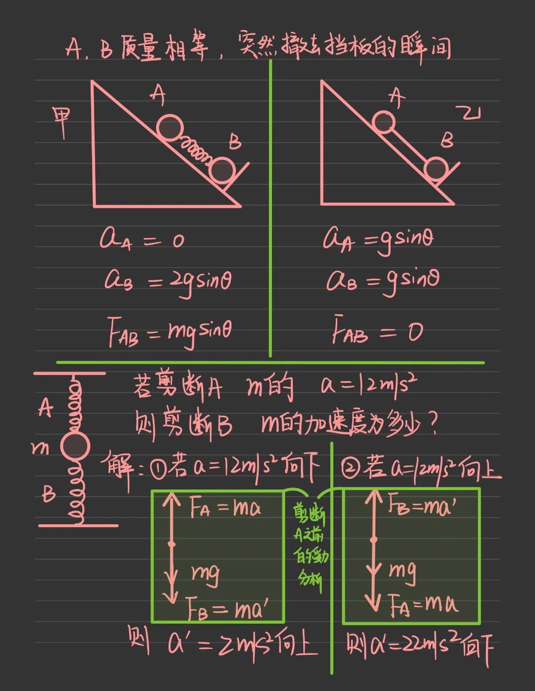 瞬时加速度问题