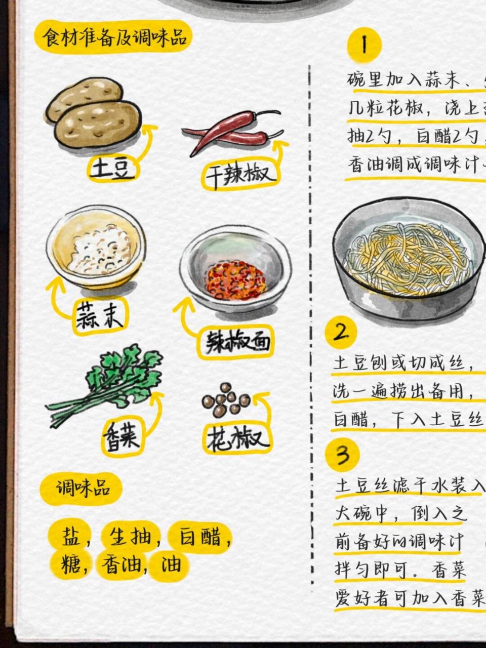 7315手绘食谱99凉拌土豆丝,简单又爽口93!