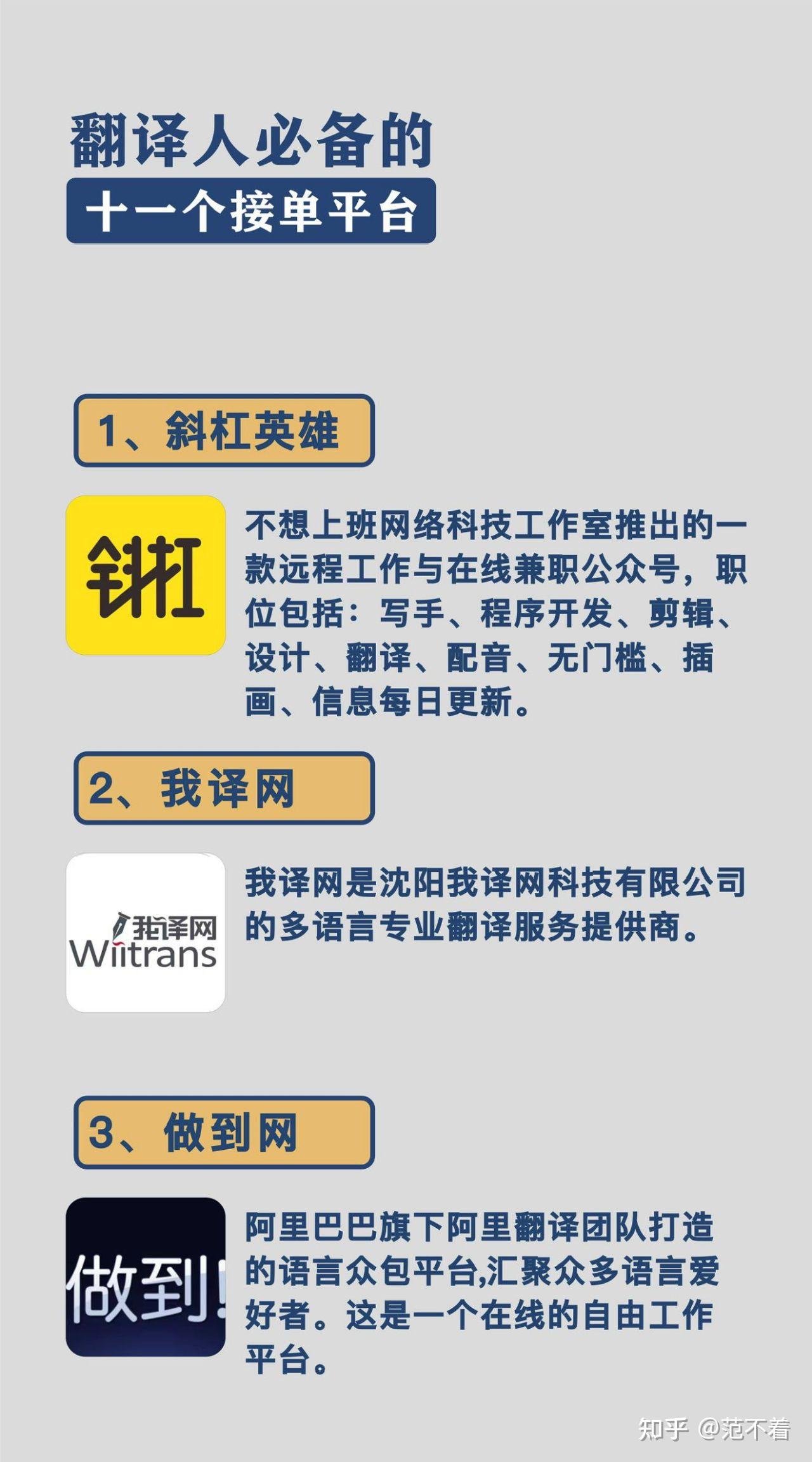 兼职英语翻译需要什么条件找兼职须知