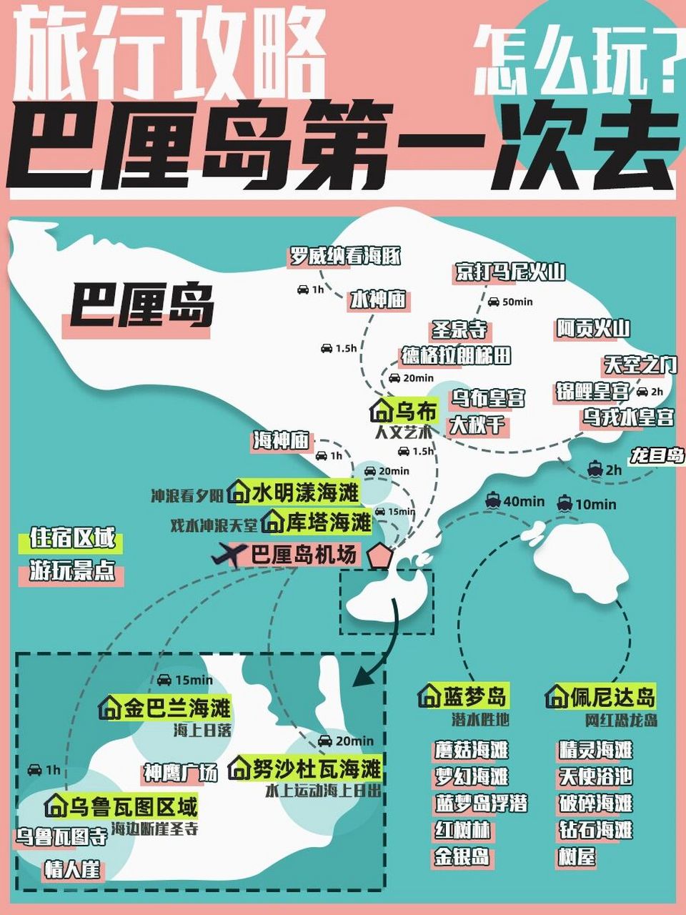 巴厘岛|巴厘岛第一次去一篇秒懂!