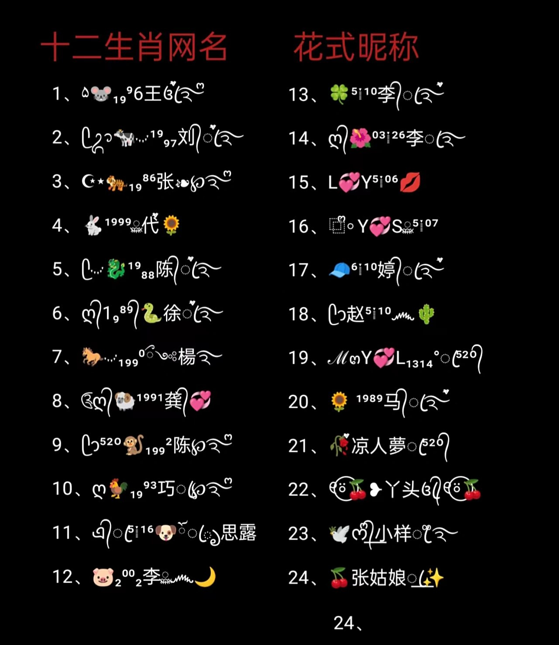 十二生肖网名 十二生肖网名,可以写自己的名字,大家喜欢吗?