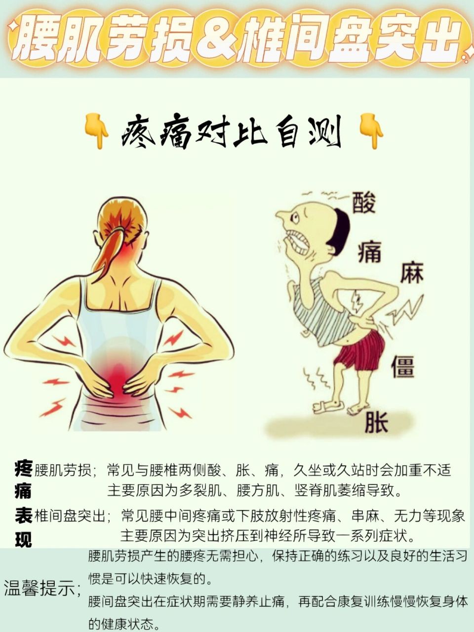 腰痛是腰肌劳损?还是腰突? 你是否还在为腰反复疼痛而困扰呢?