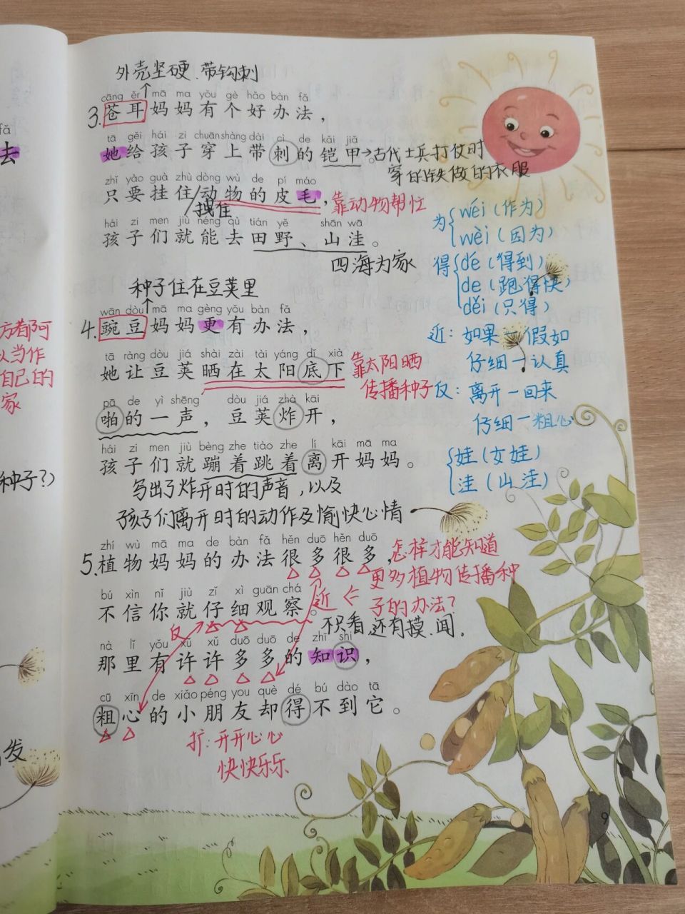 二年级上册课文③《植物妈妈有办法》 二年级上册课文③《植物妈妈有