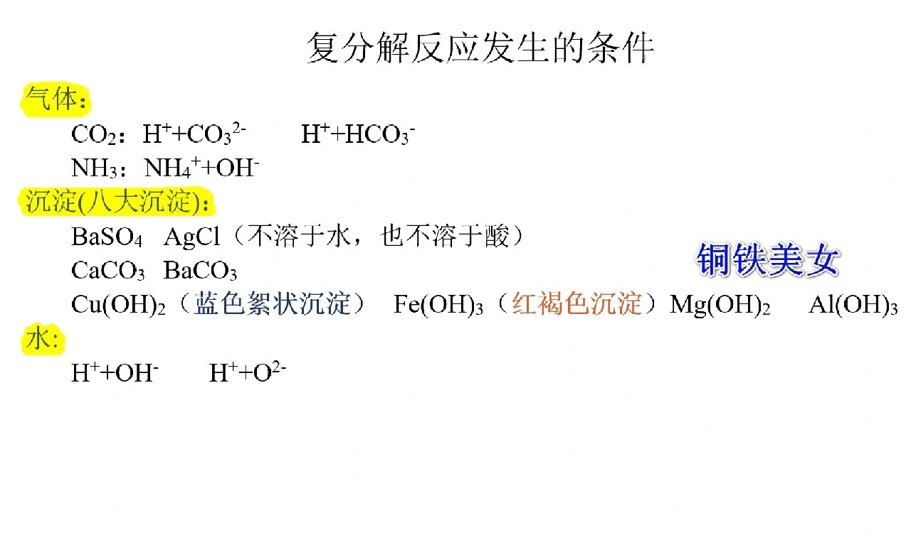 复分解反应发生条件