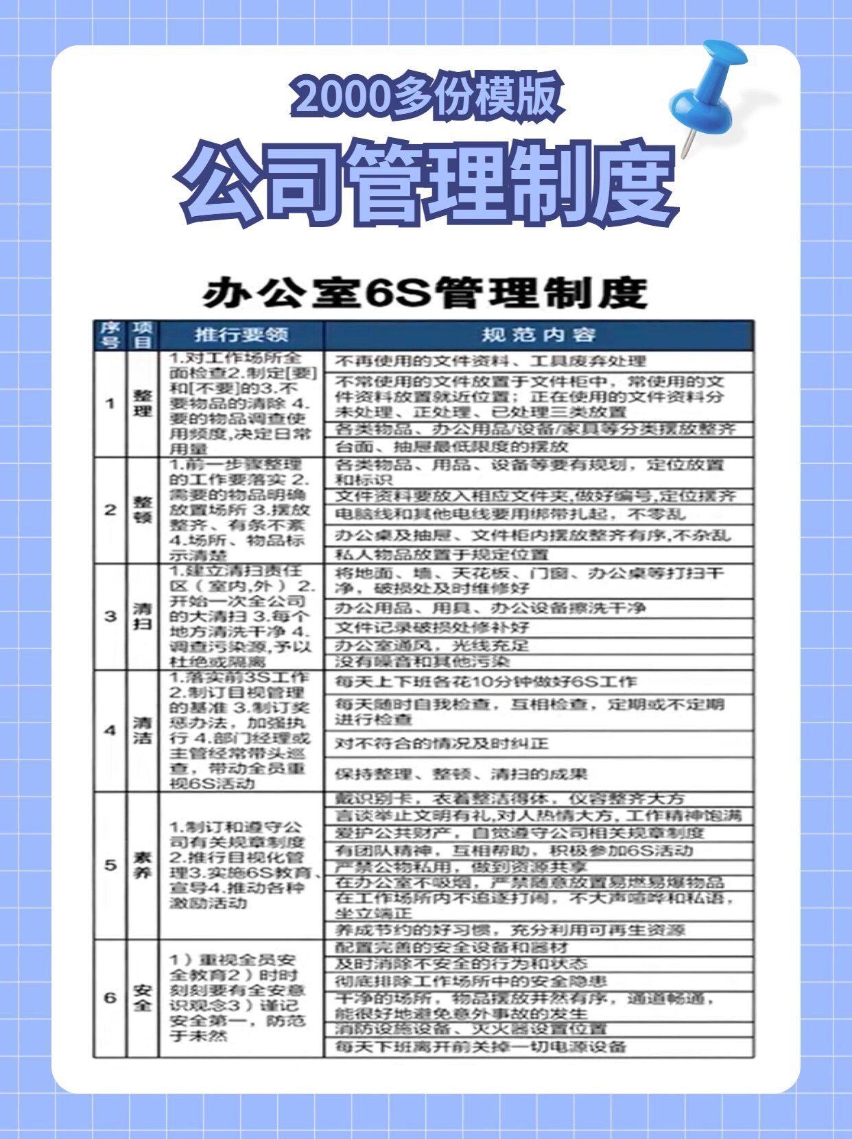 公司管理制度 超好用2000多个公司管理表格 办公室6s管理制度 提升